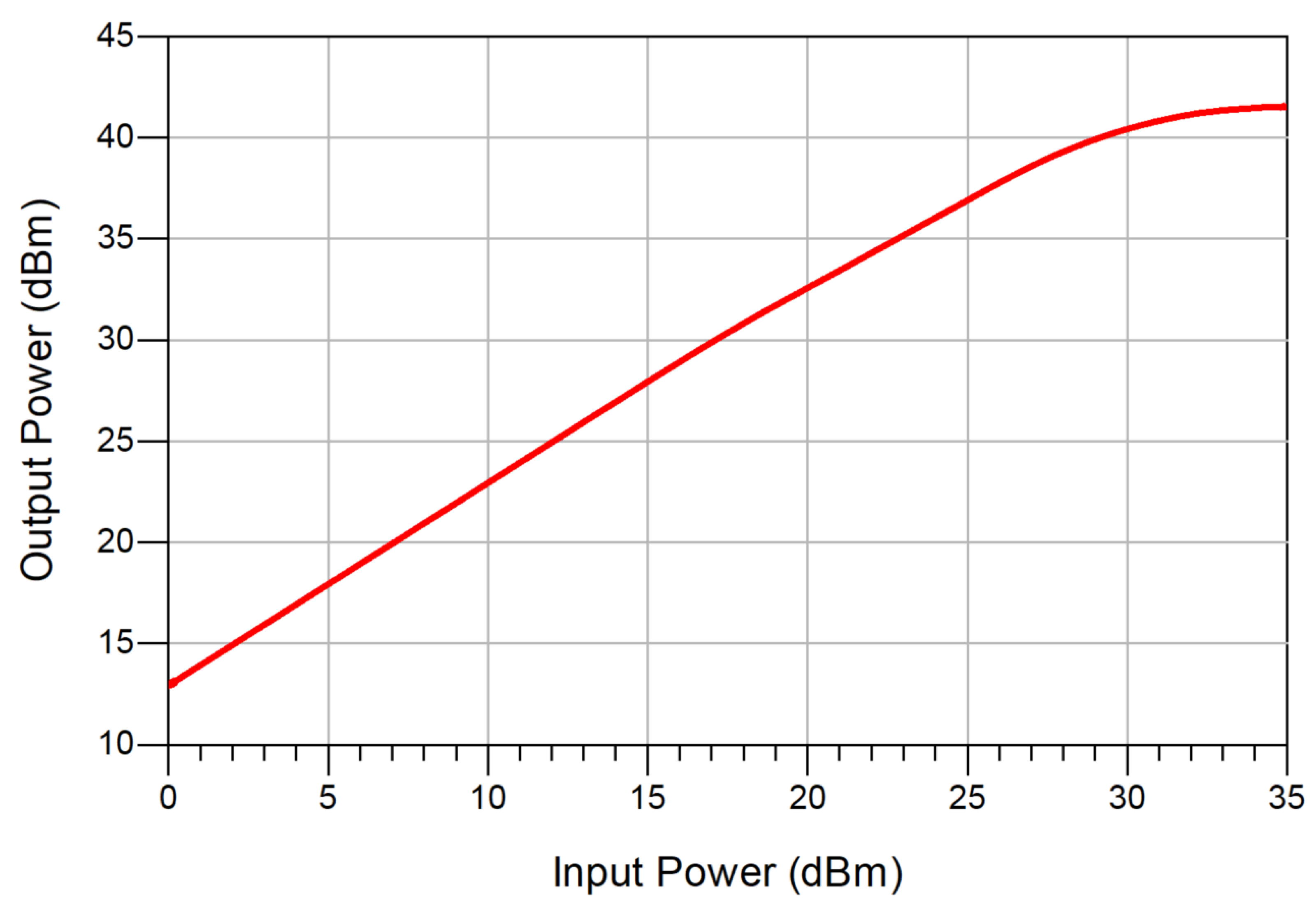 Technologies 13 00299 g007 Technologies 13 00299 g007