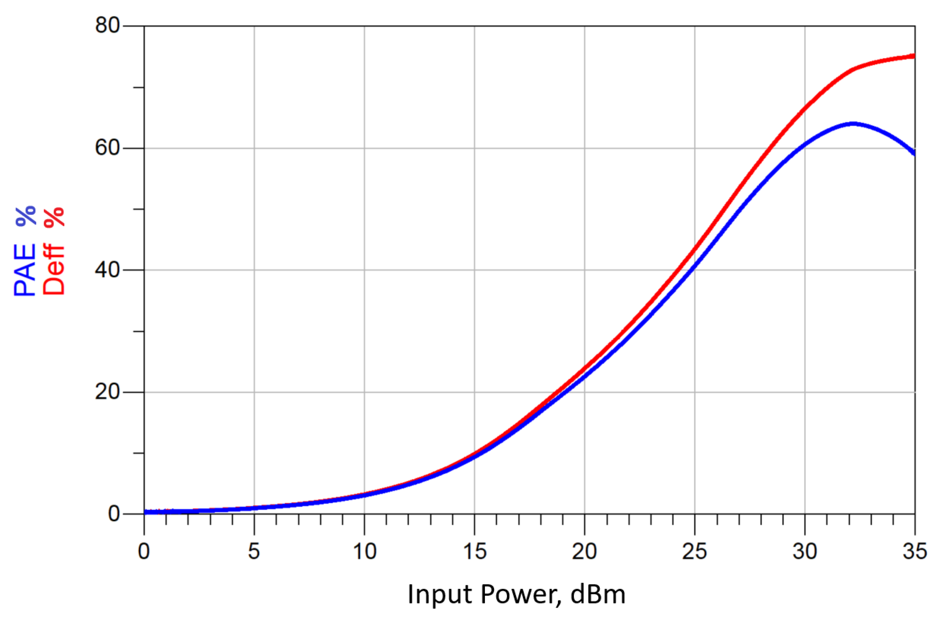 Technologies 13 00299 g008 Technologies 13 00299 g008
