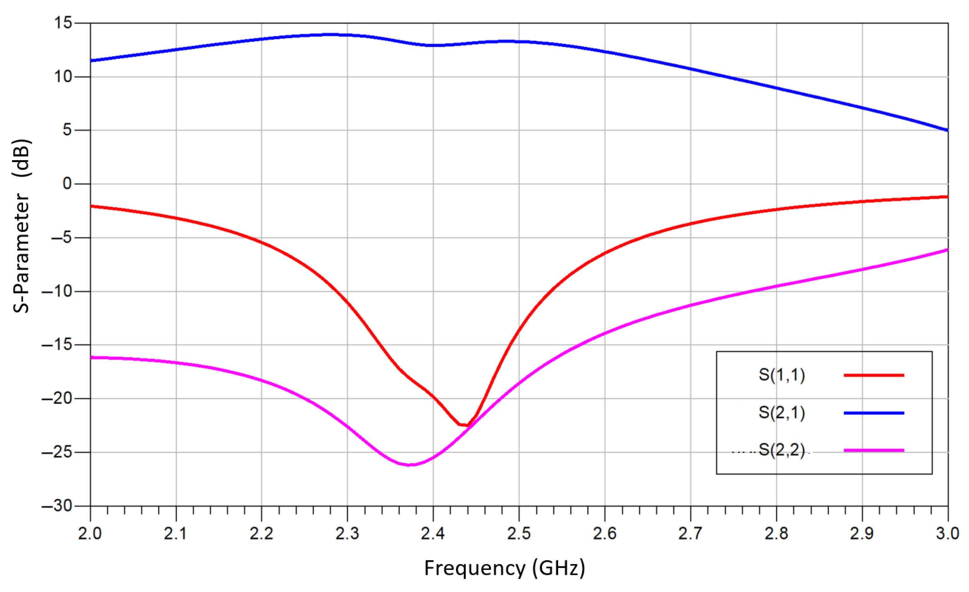 Technologies 13 00299 g009 Technologies 13 00299 g009