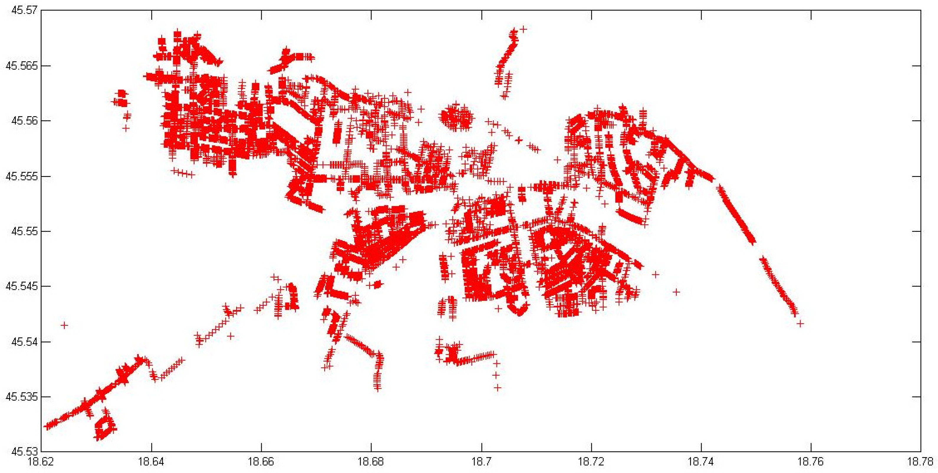 Technologies 13 00300 g004