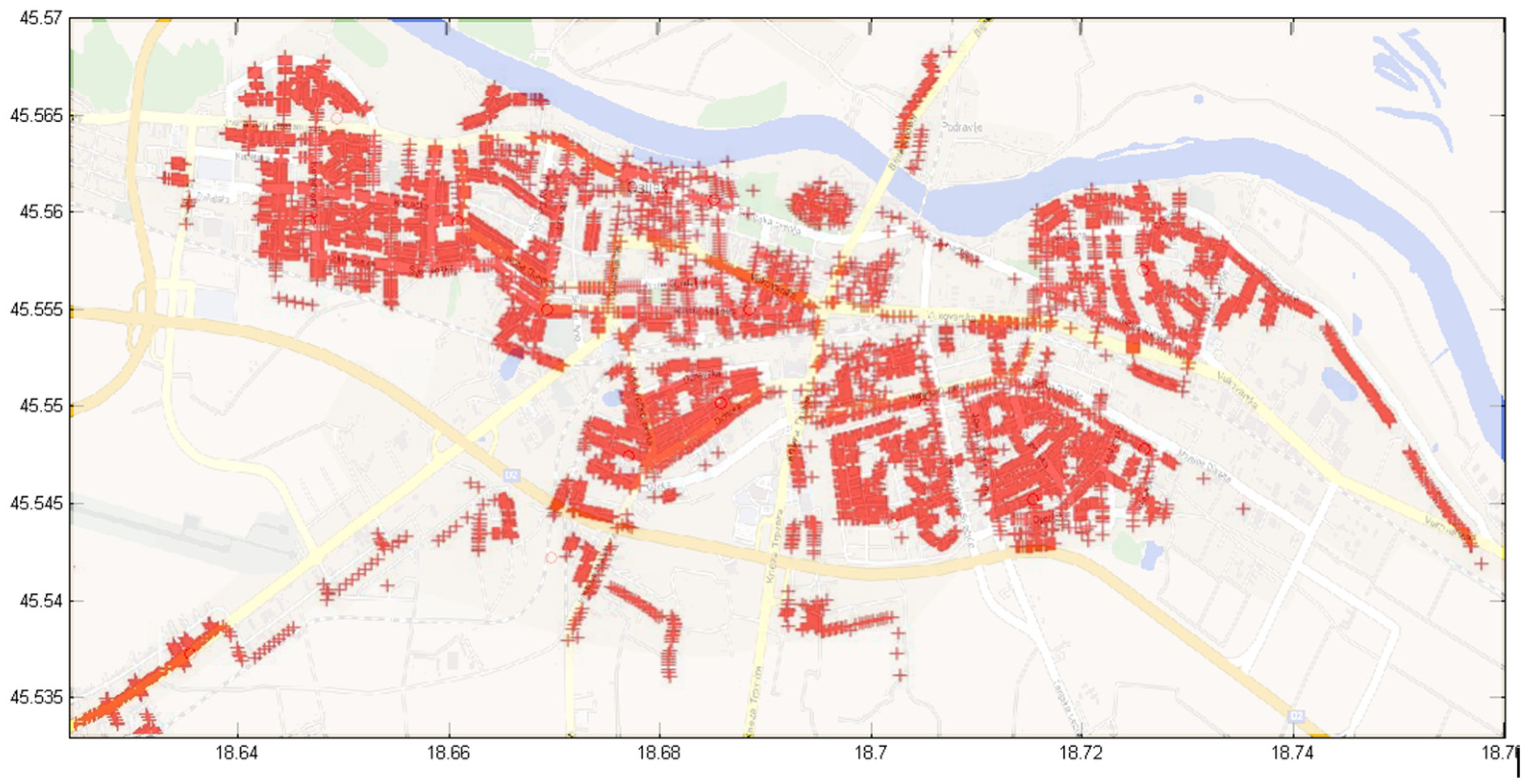 Technologies 13 00300 g005