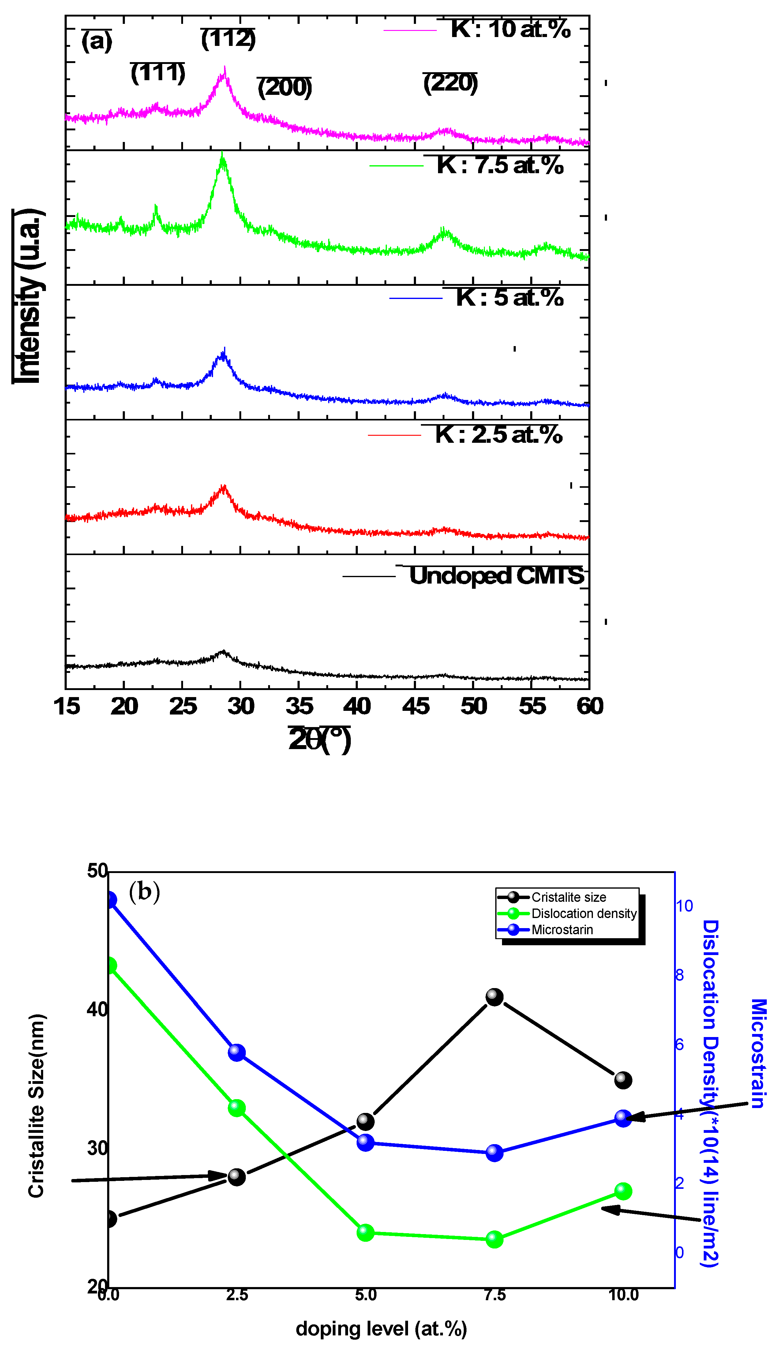 Technologies 13 00301 g001