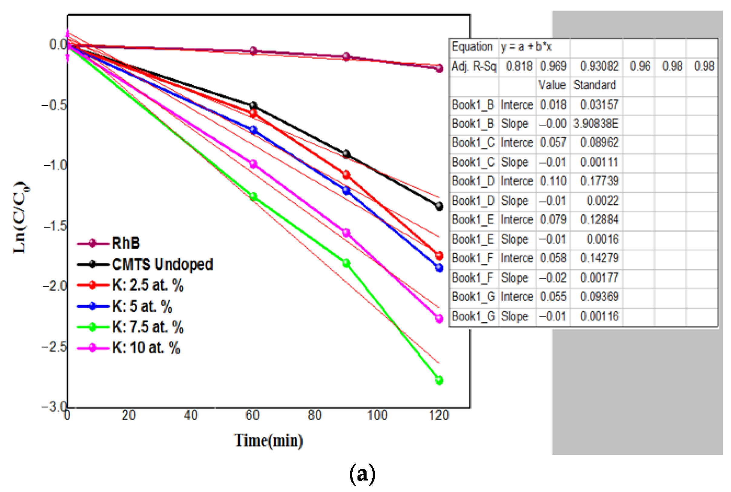 Technologies 13 00301 g009a