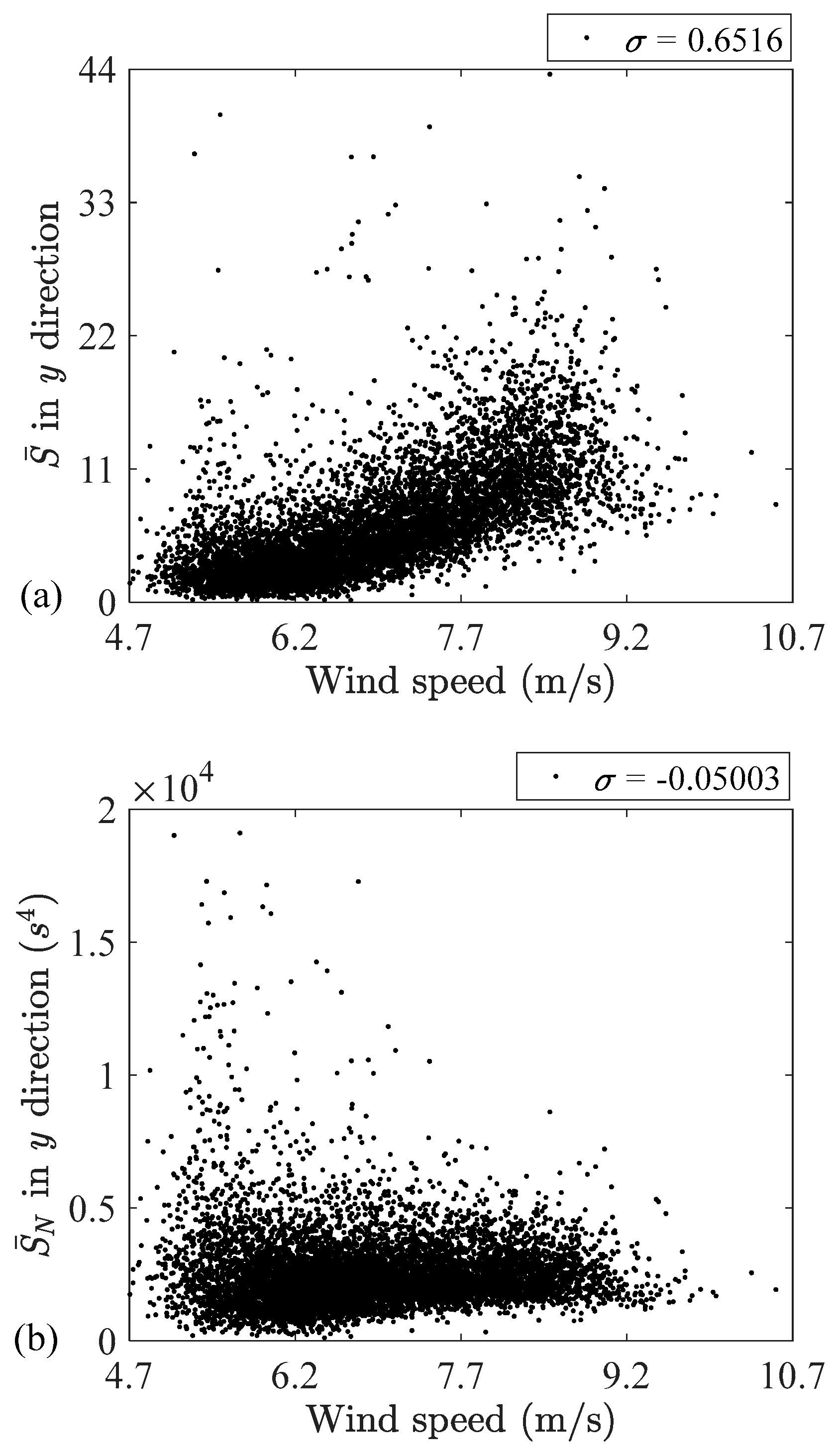 Technologies 13 00304 g005