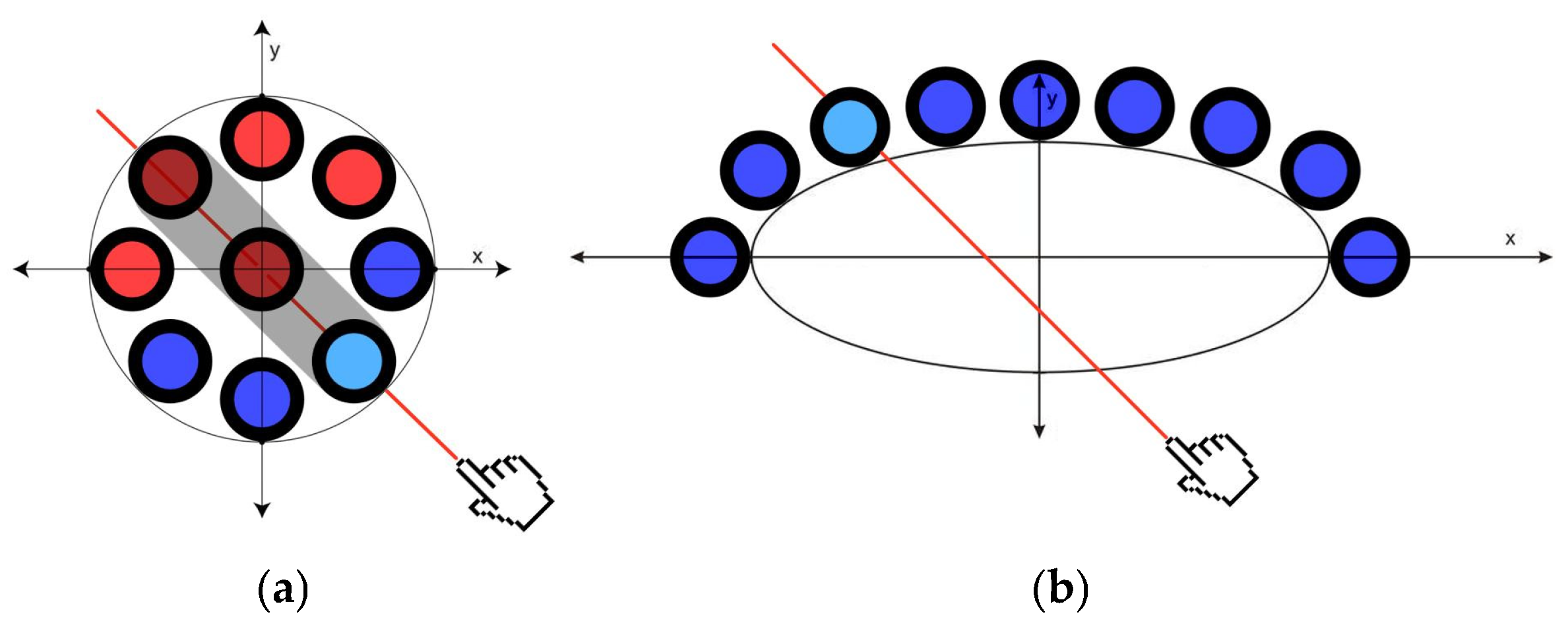 Technologies 13 00306 g005