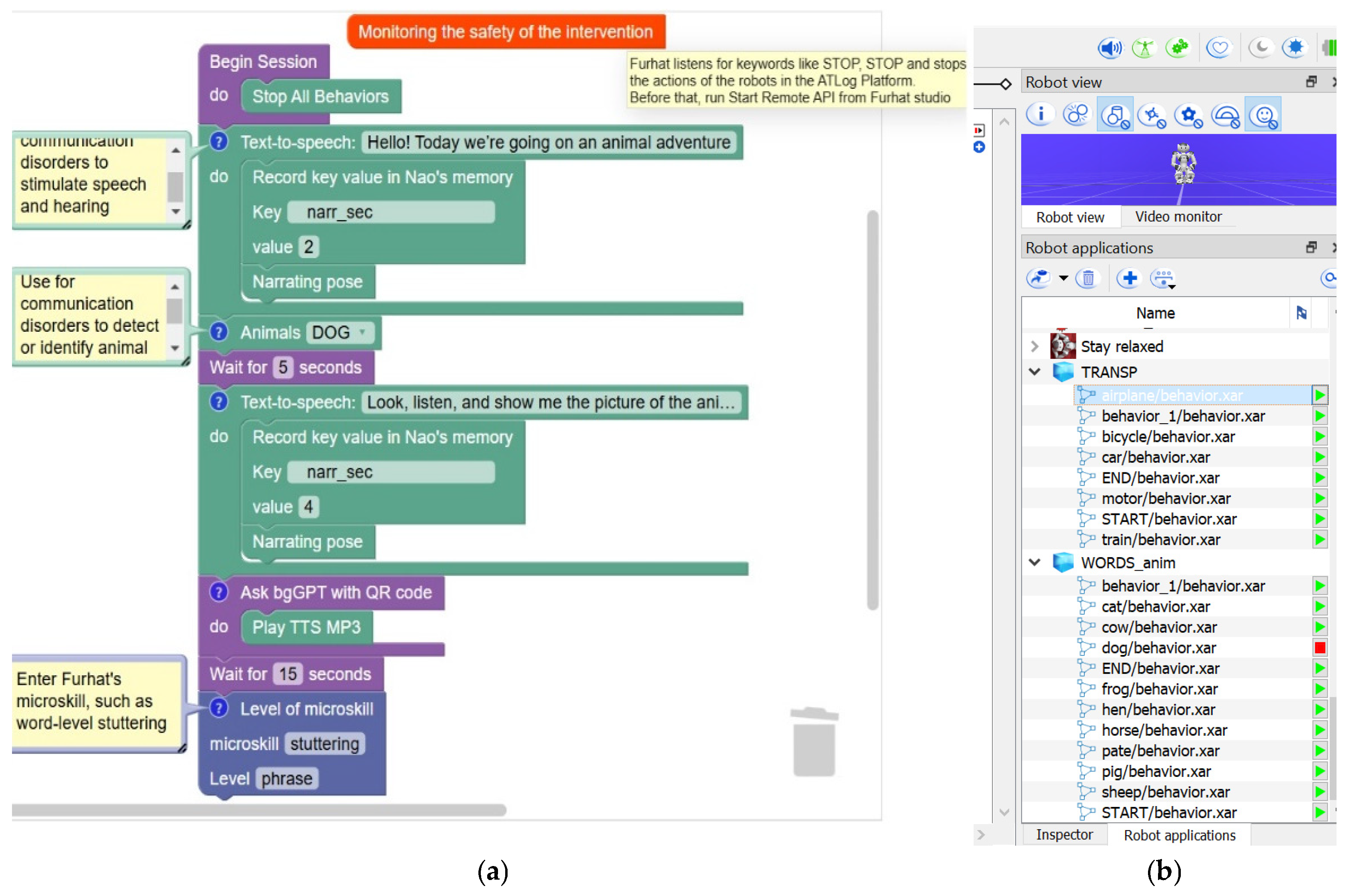 Technologies 13 00306 g007