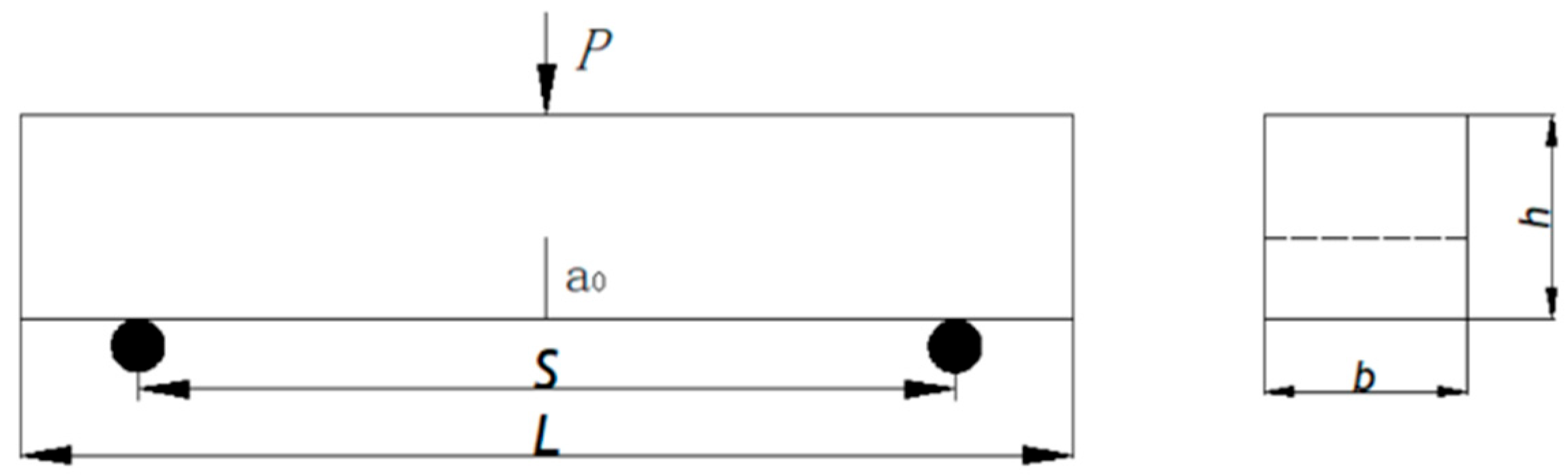 Technologies 13 00307 g001
