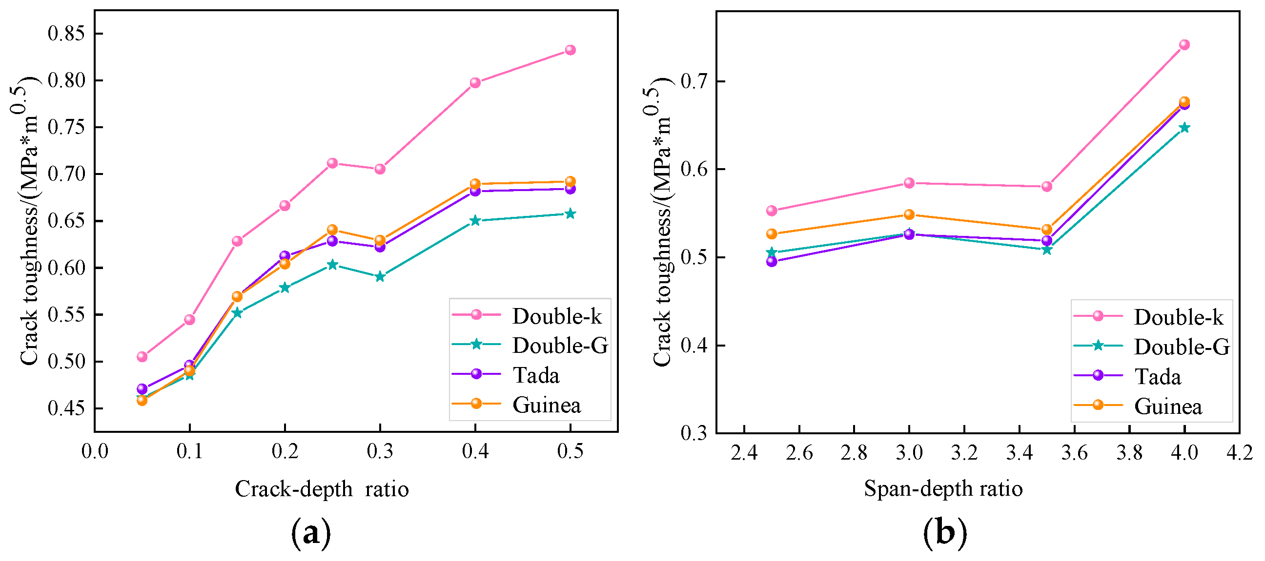 Technologies 13 00307 g006