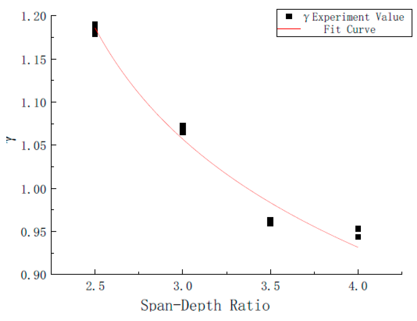 Technologies 13 00307 g009