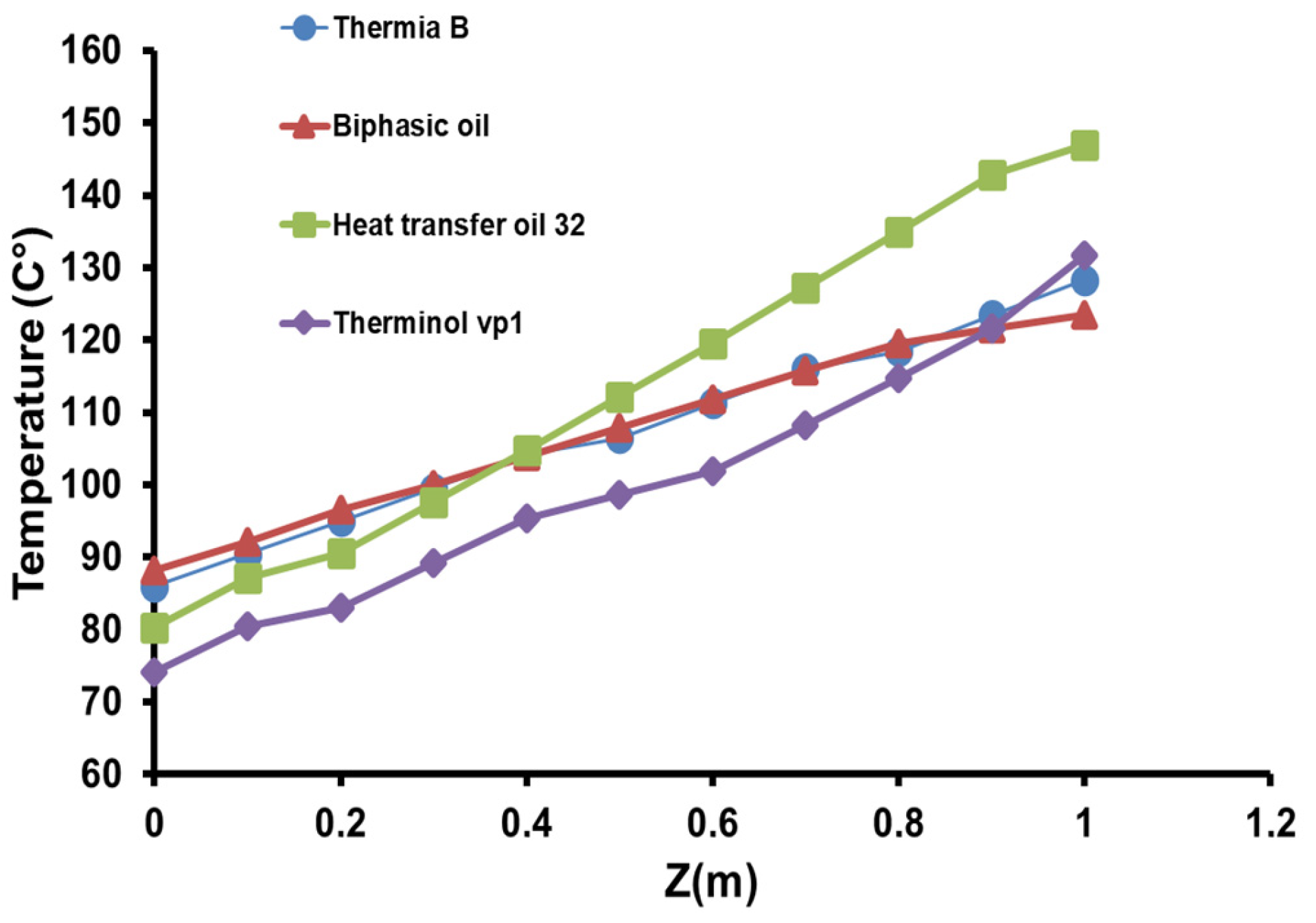 Technologies 13 00308 g011 Technologies 13 00308 g011