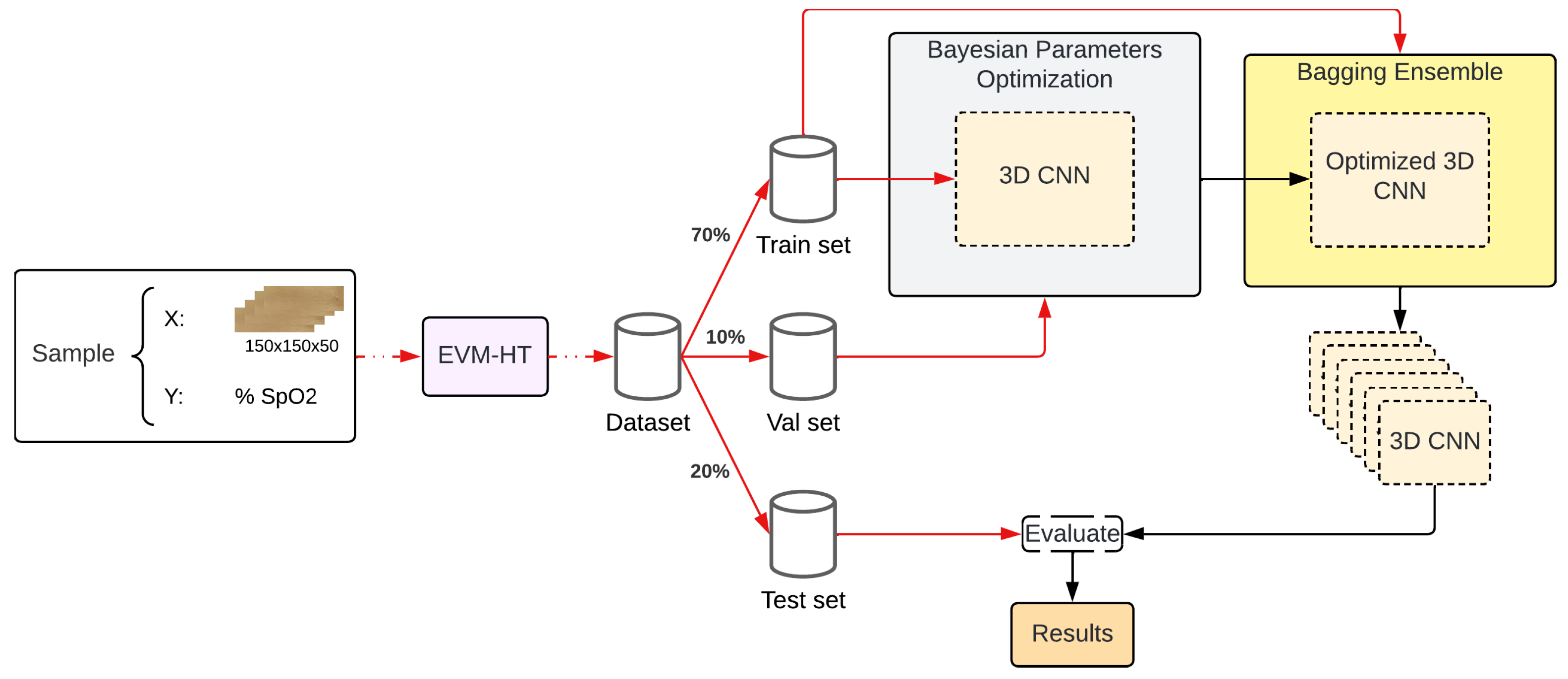 Technologies 13 00309 g001