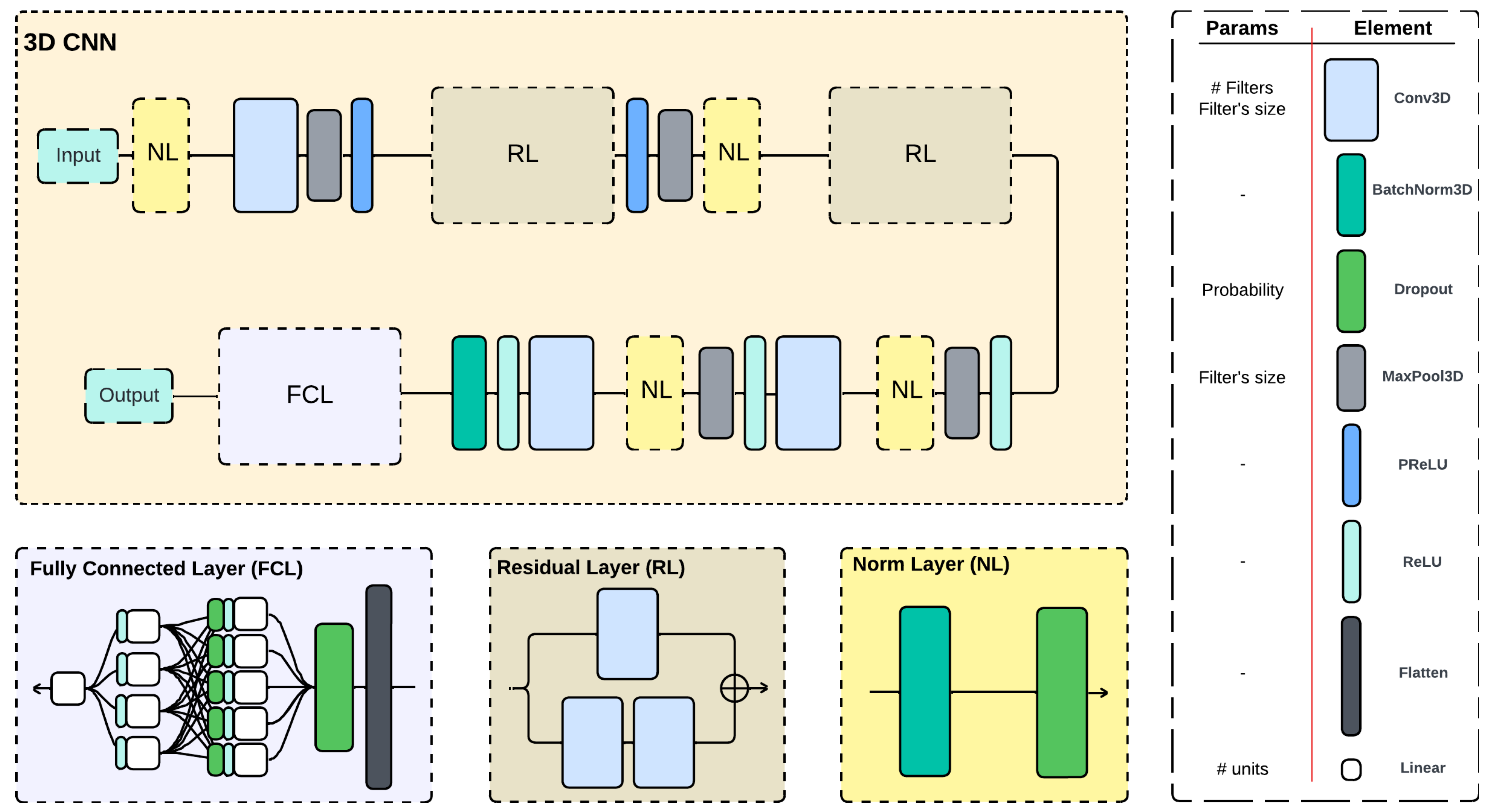 Technologies 13 00309 g004