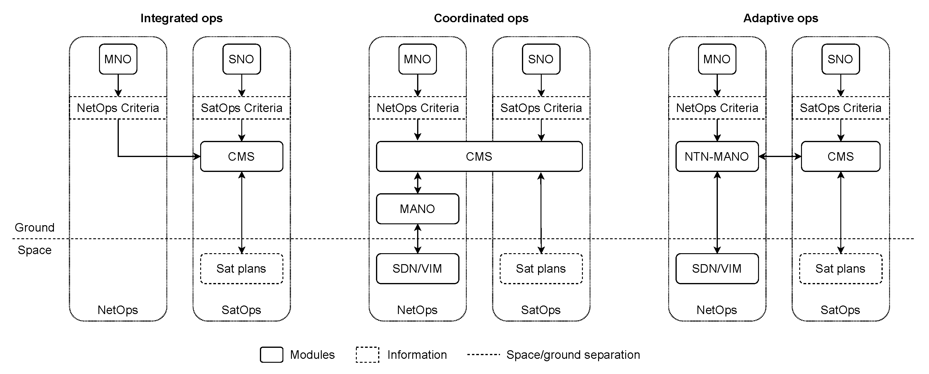 Technologies 13 00312 g003