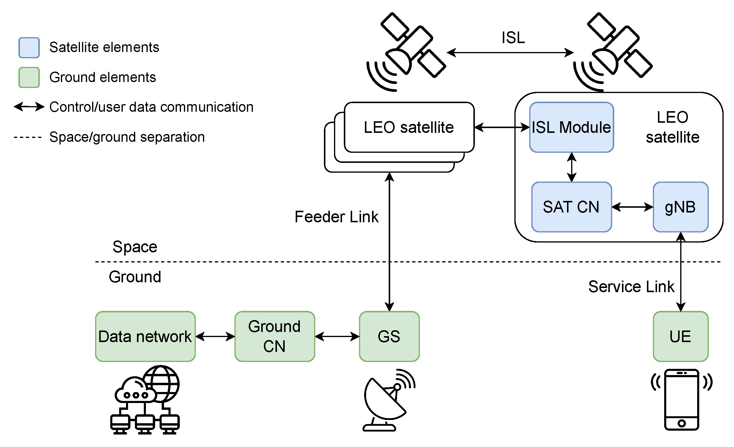 Technologies 13 00312 g008