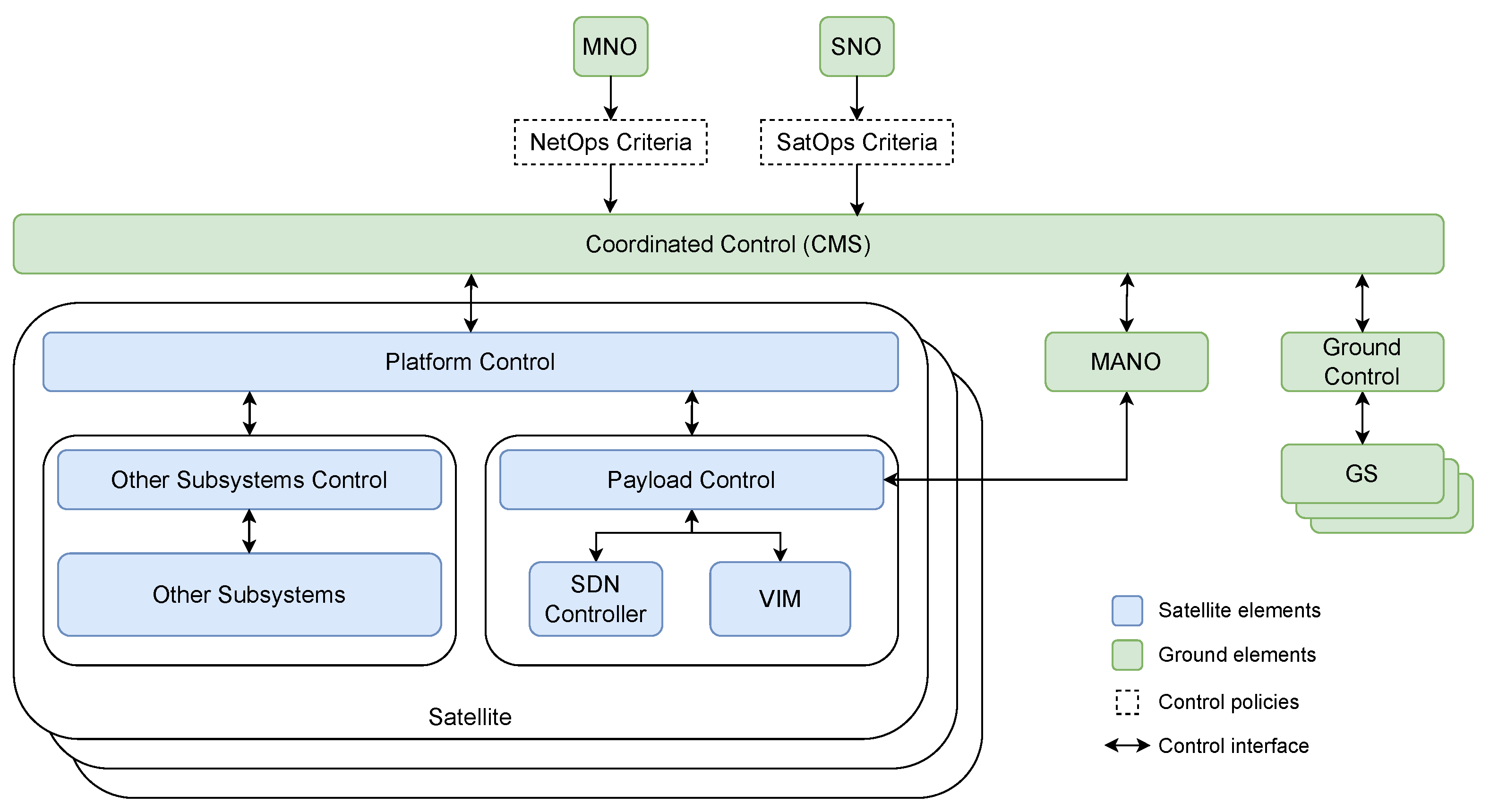 Technologies 13 00312 g009