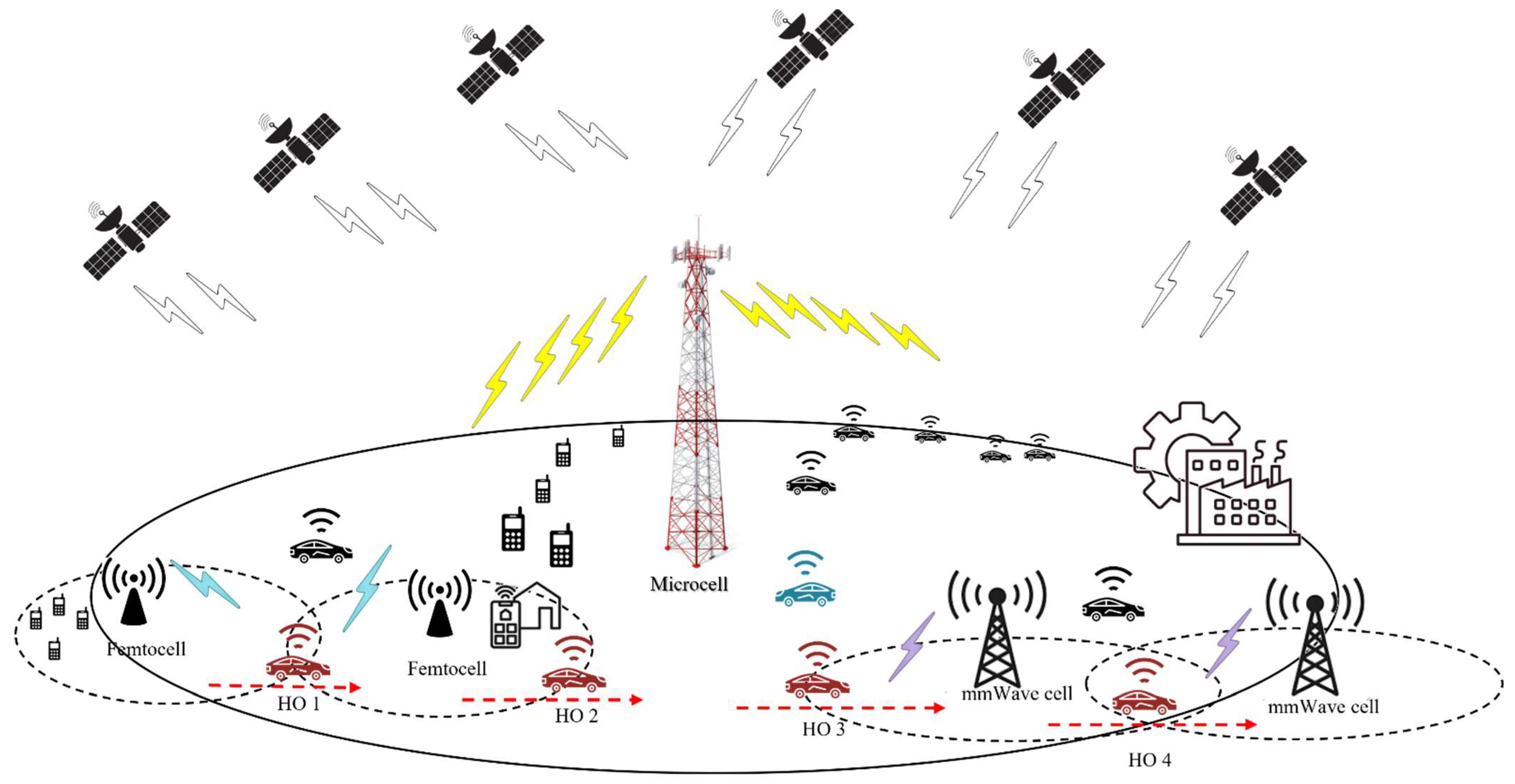 Technologies 13 00313 g005
