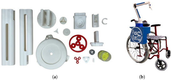 Technologies 13 00316 g010