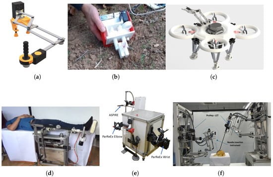 Technologies 13 00316 g014