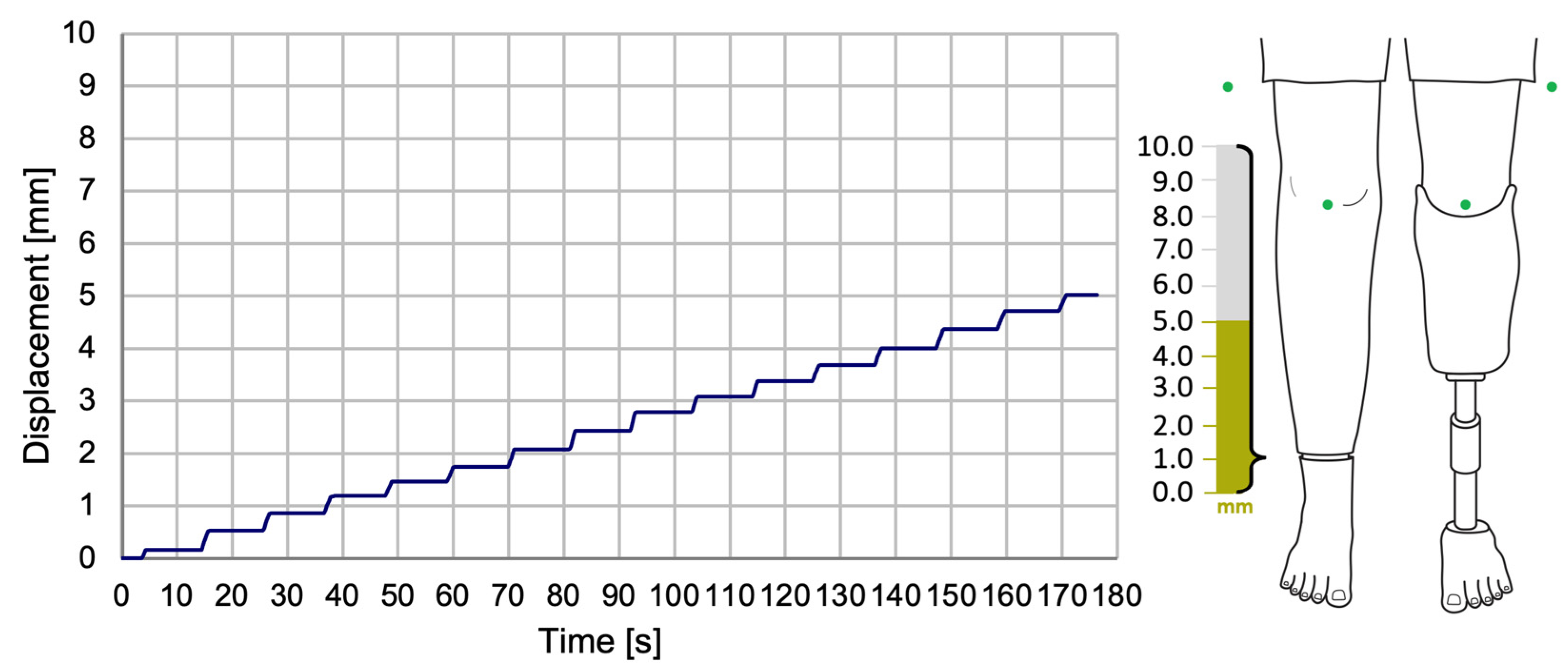 Technologies 13 00319 g012