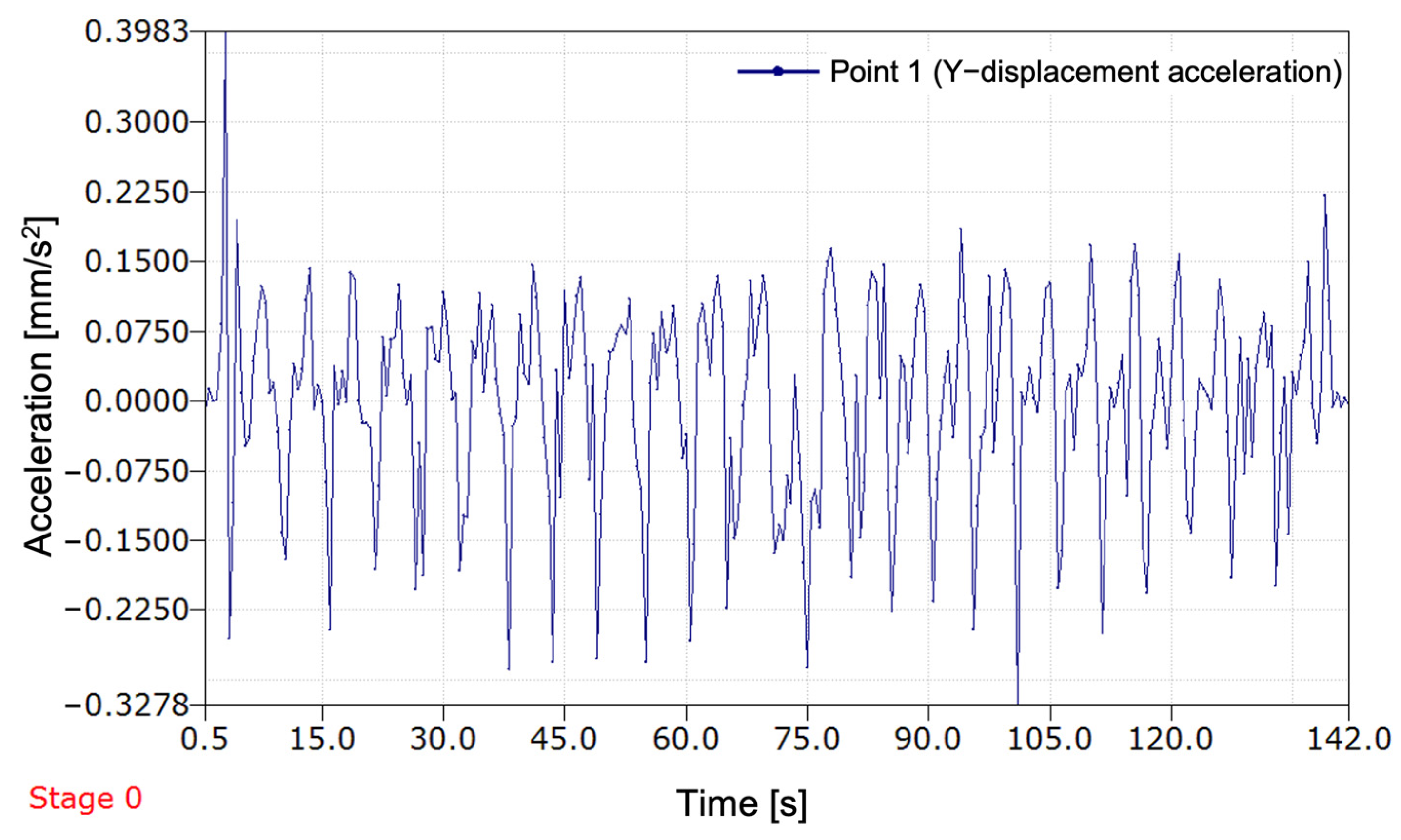 Technologies 13 00319 g017