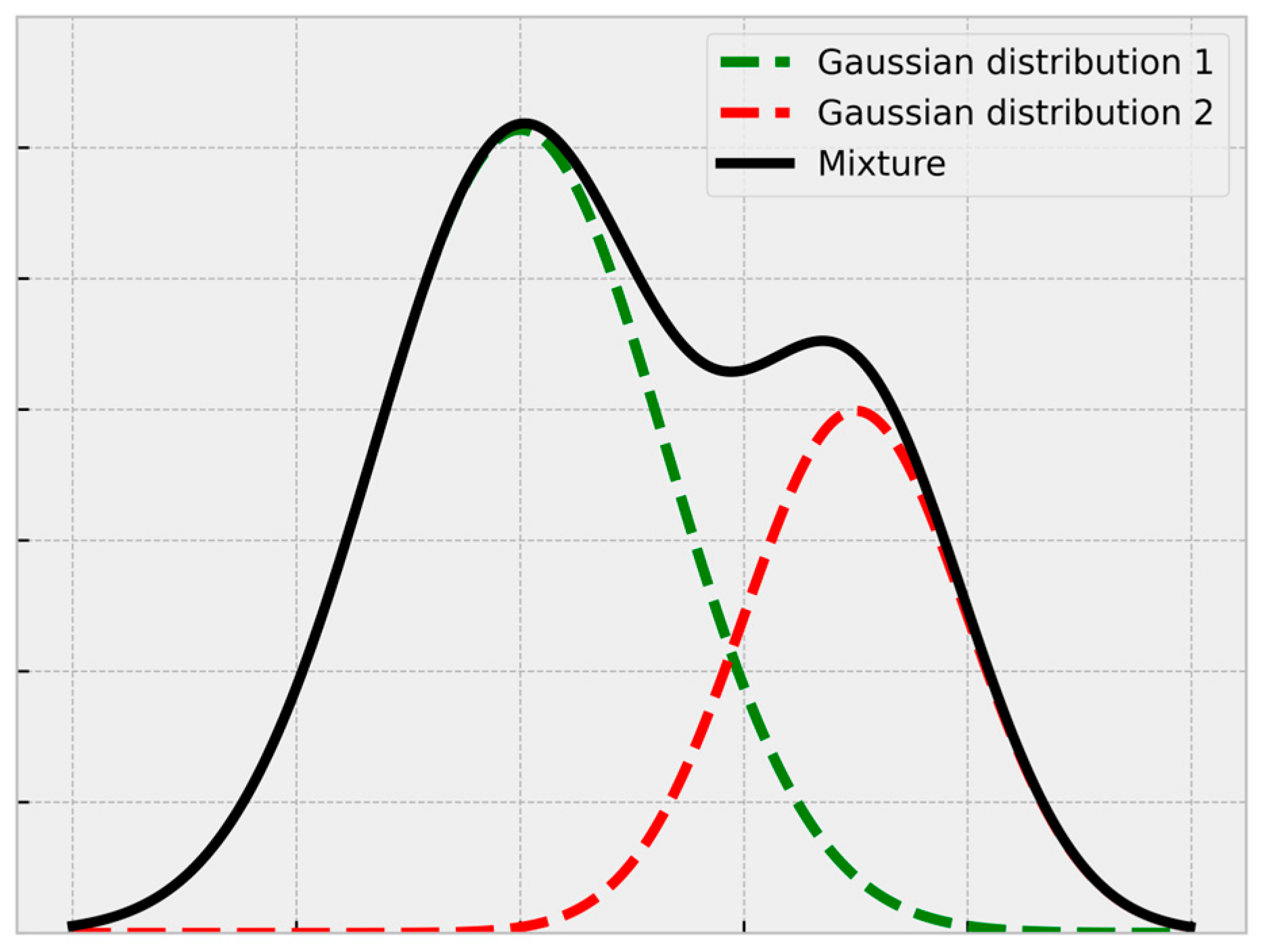Technologies 13 00321 g002