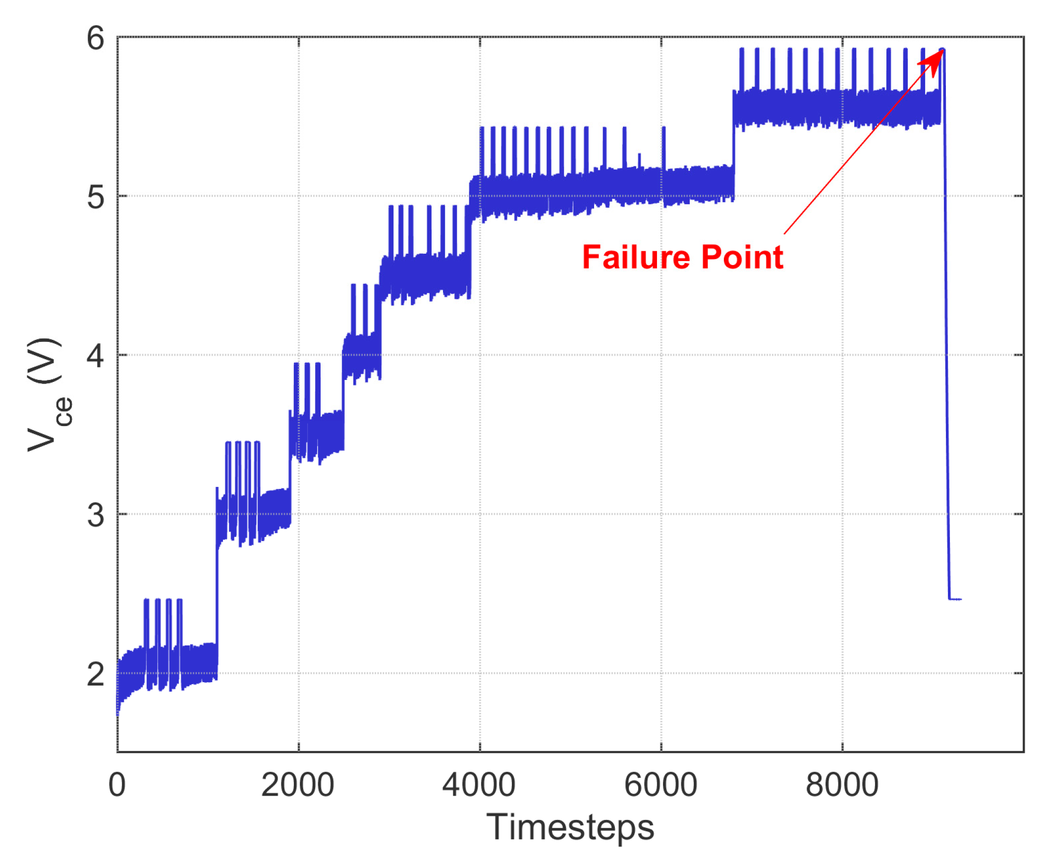 Technologies 13 00321 g004
