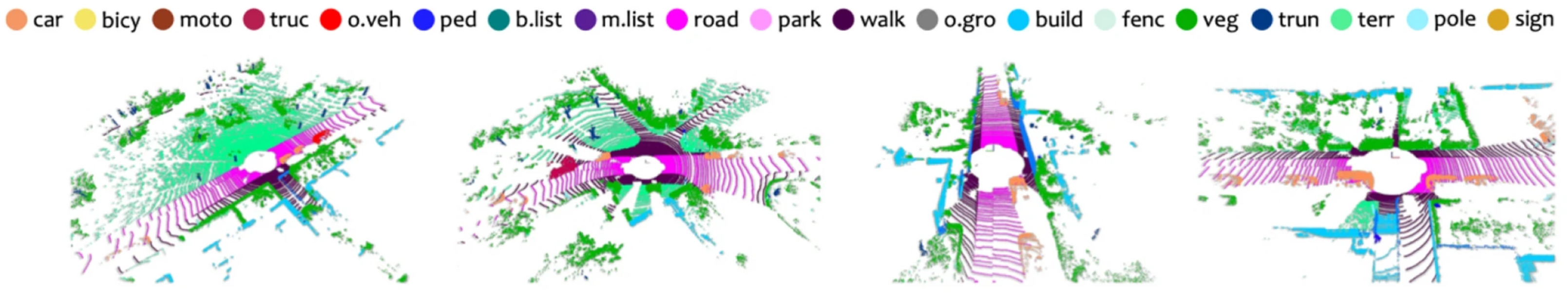 Technologies 13 00322 g001