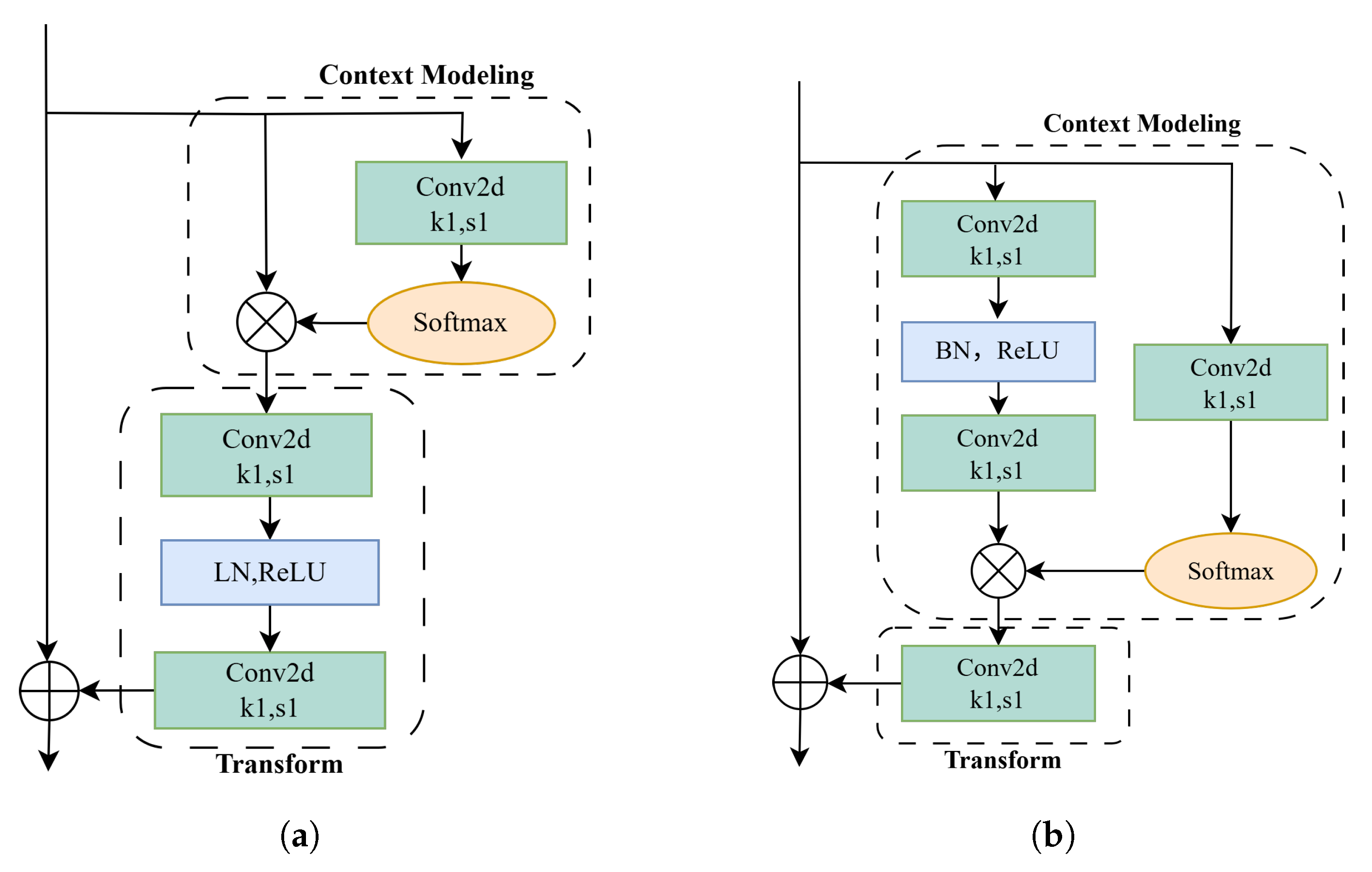 Technologies 13 00323 g003