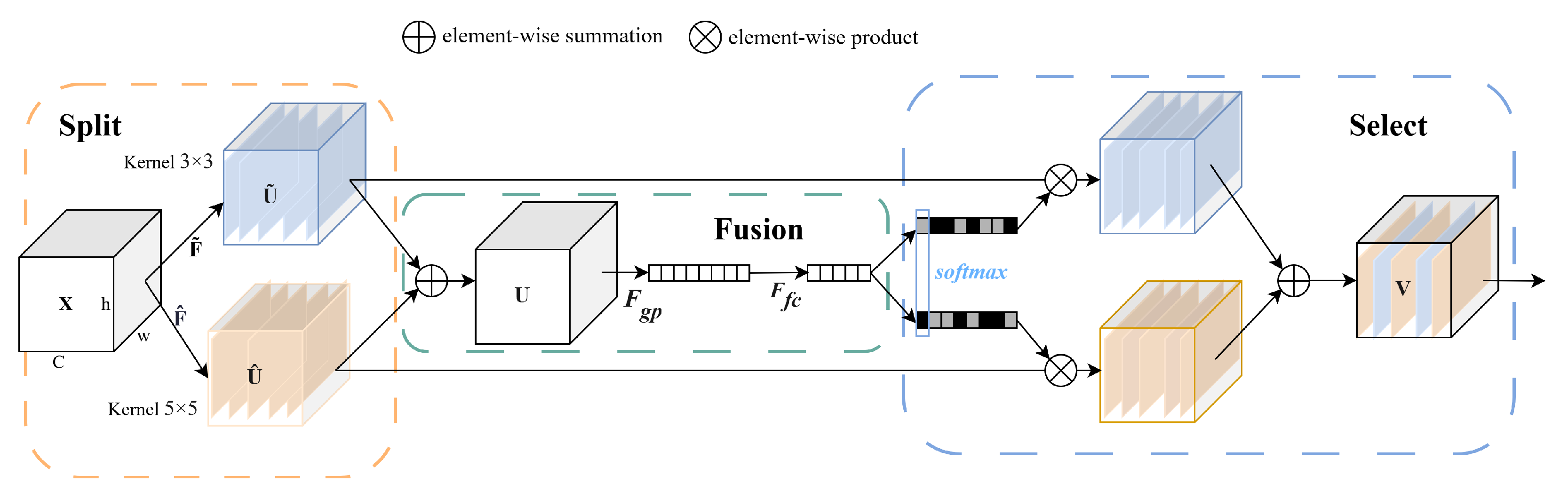 Technologies 13 00323 g004