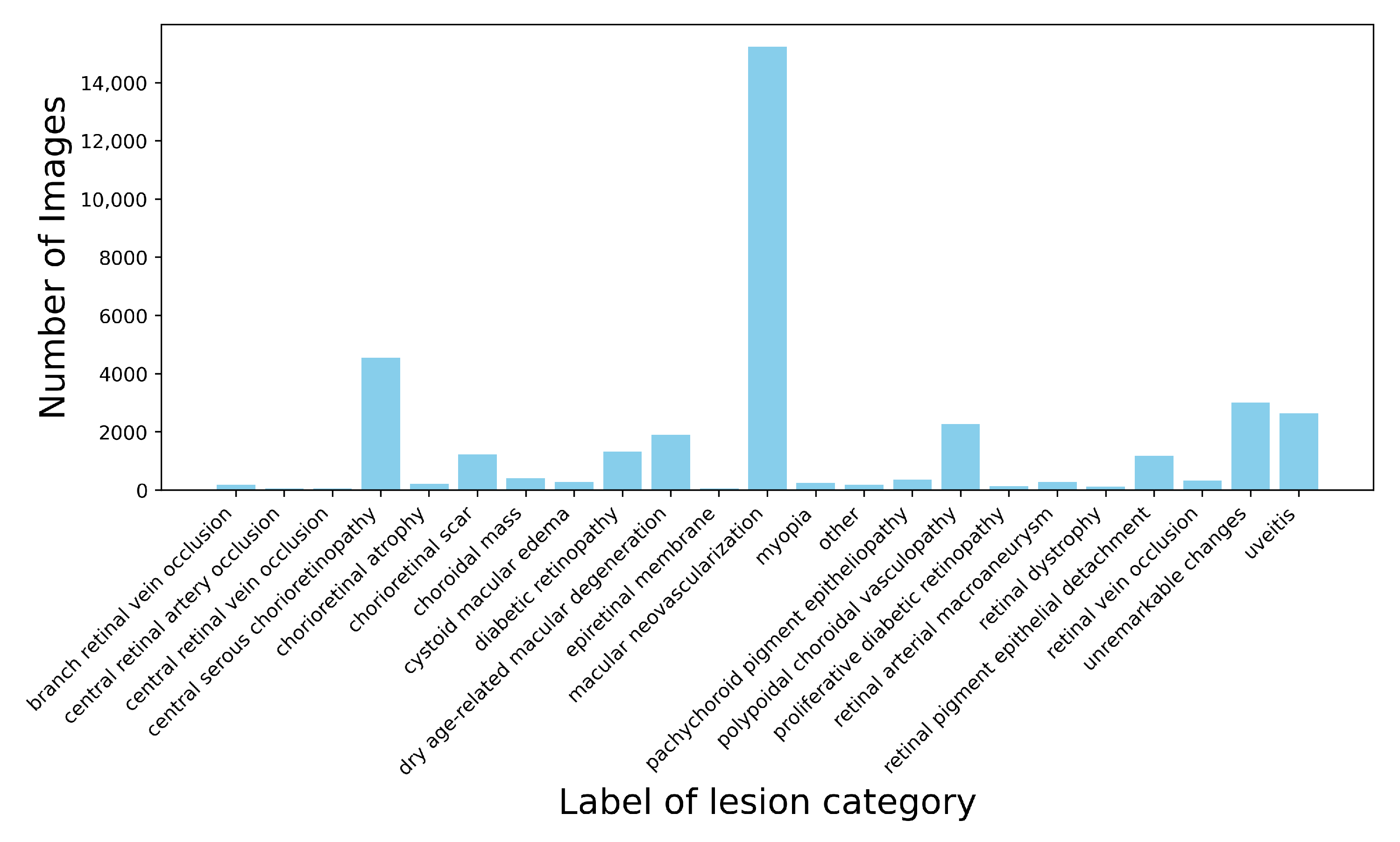 Technologies 13 00323 g005
