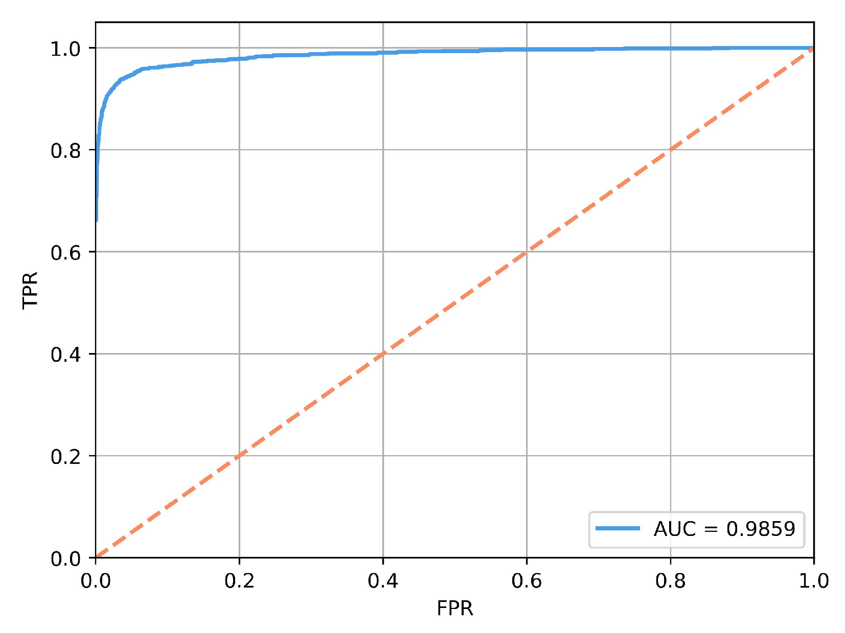 Technologies 13 00323 g010