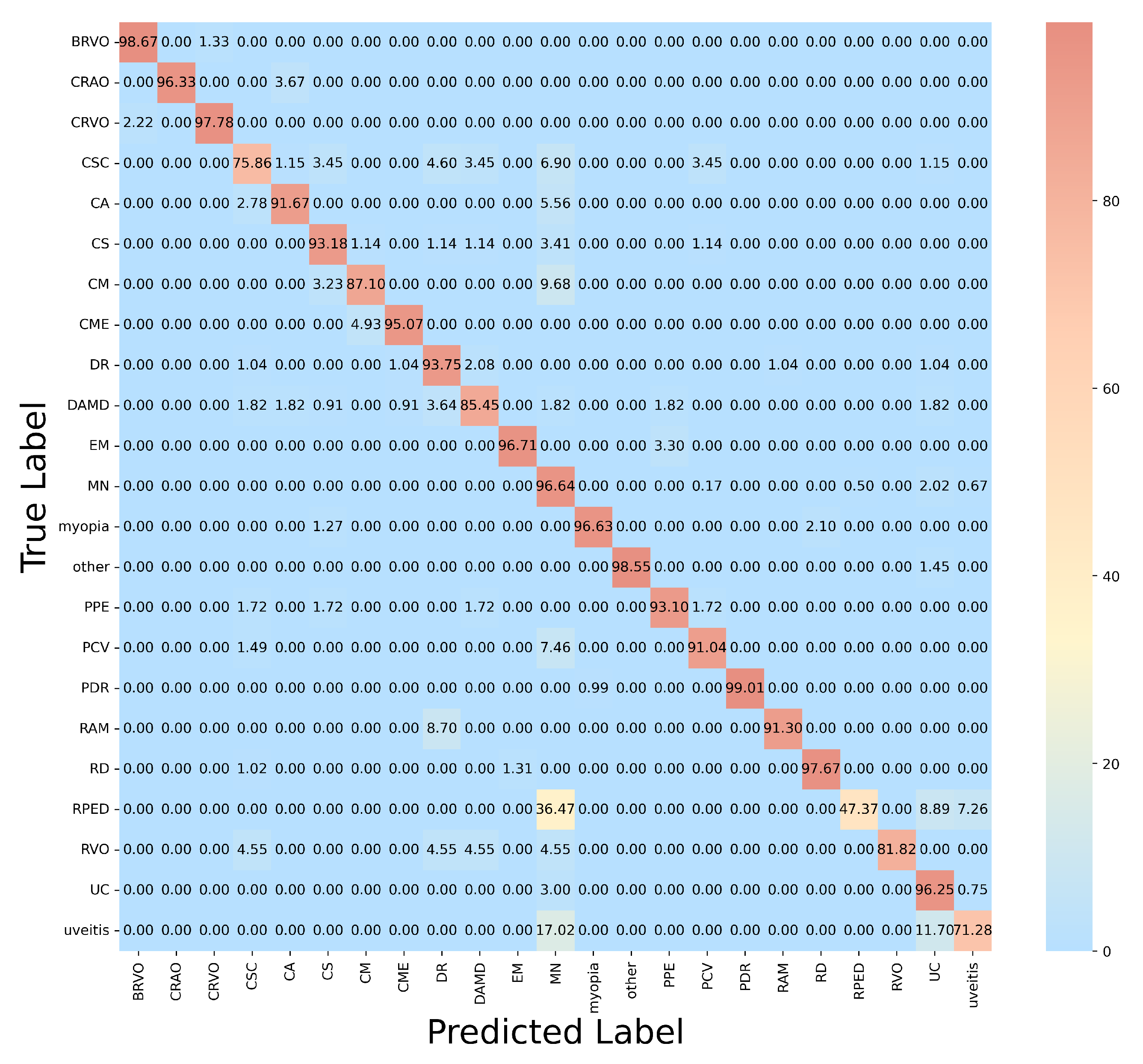 Technologies 13 00323 g011