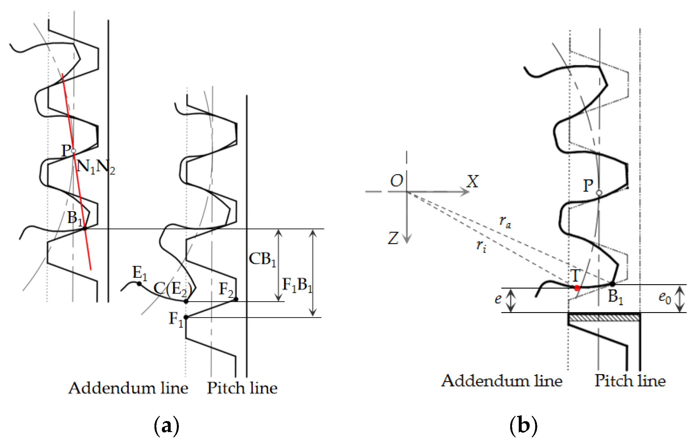 Technologies 13 00324 g004