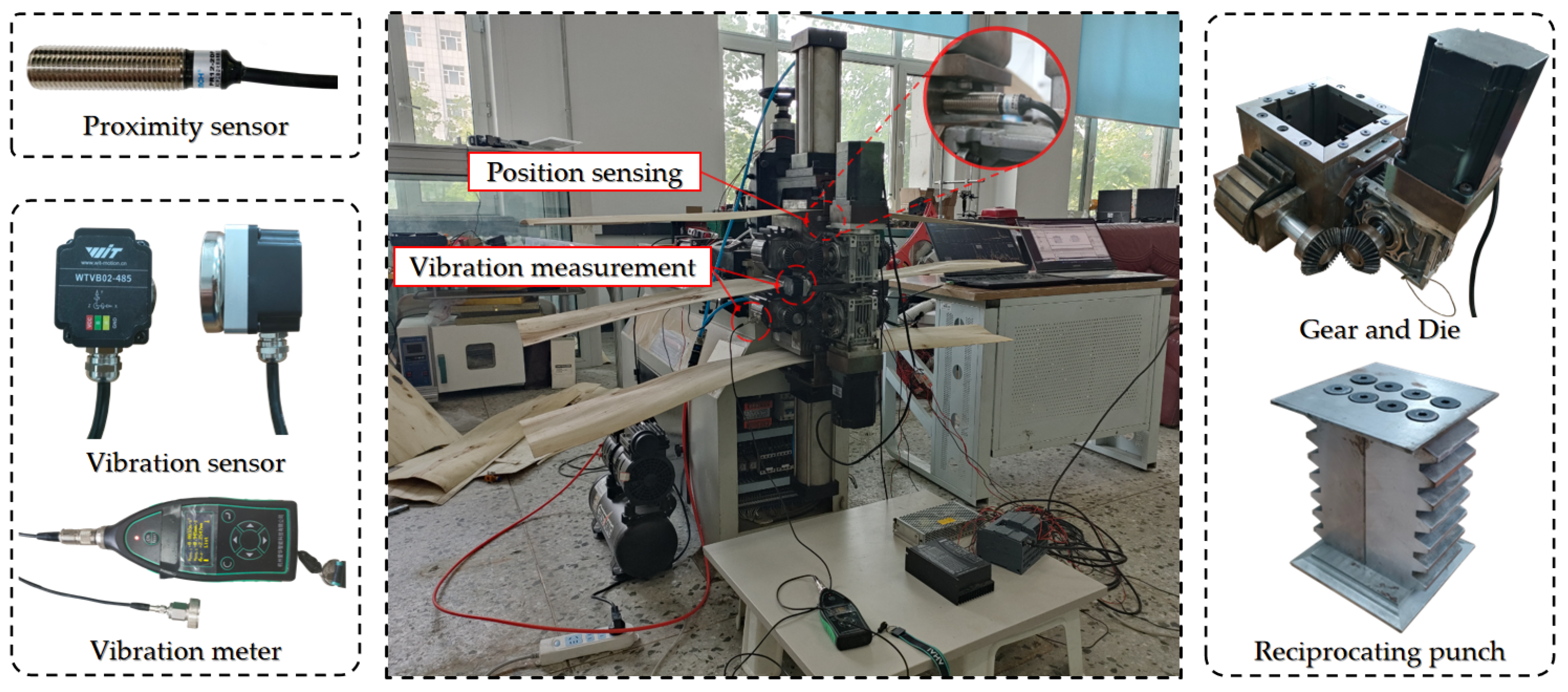 Technologies 13 00324 g012