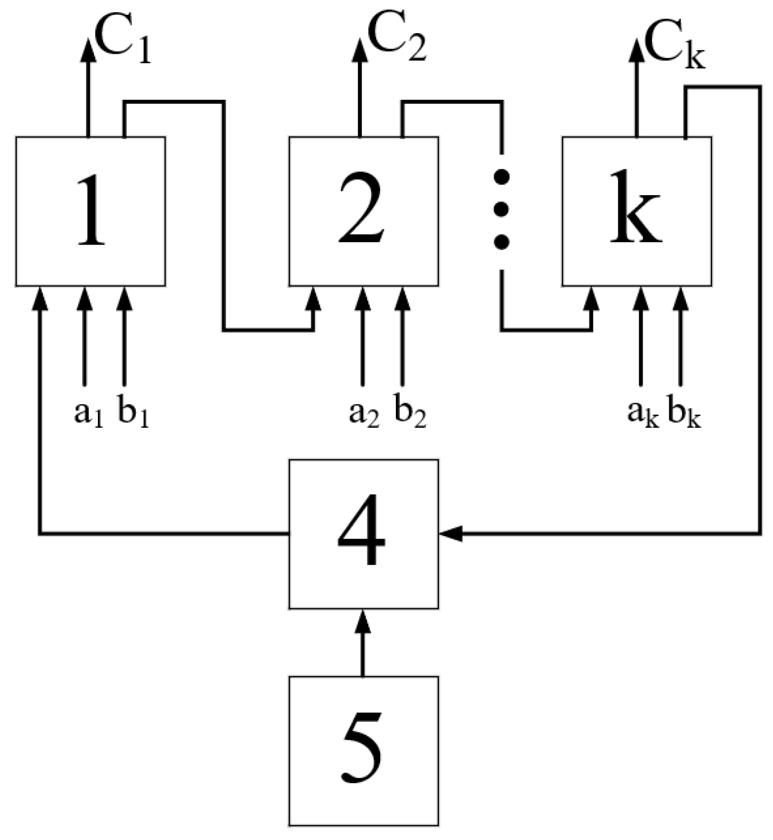 Technologies 13 00326 g002