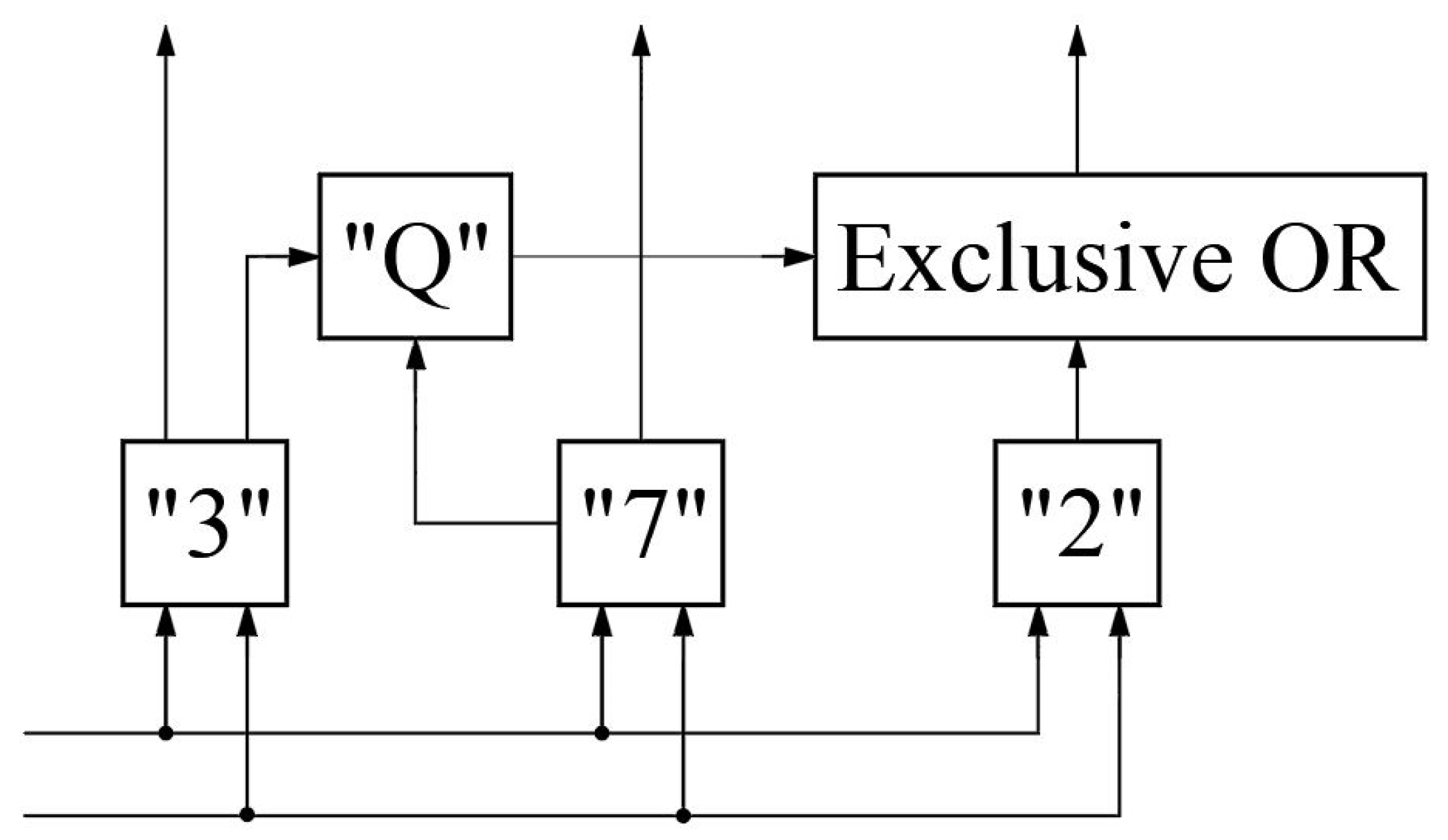 Technologies 13 00326 g008