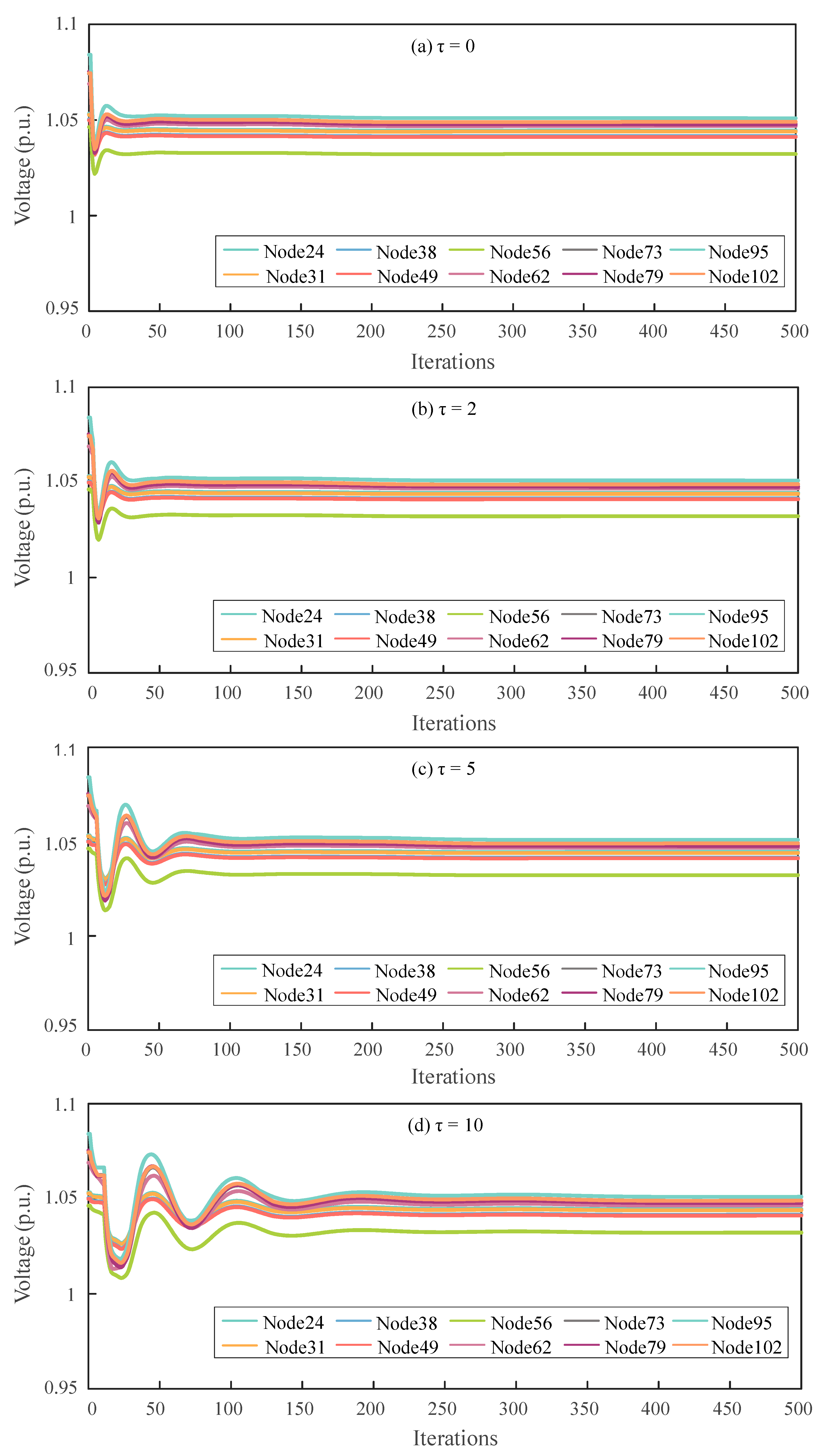 Technologies 13 00327 g003