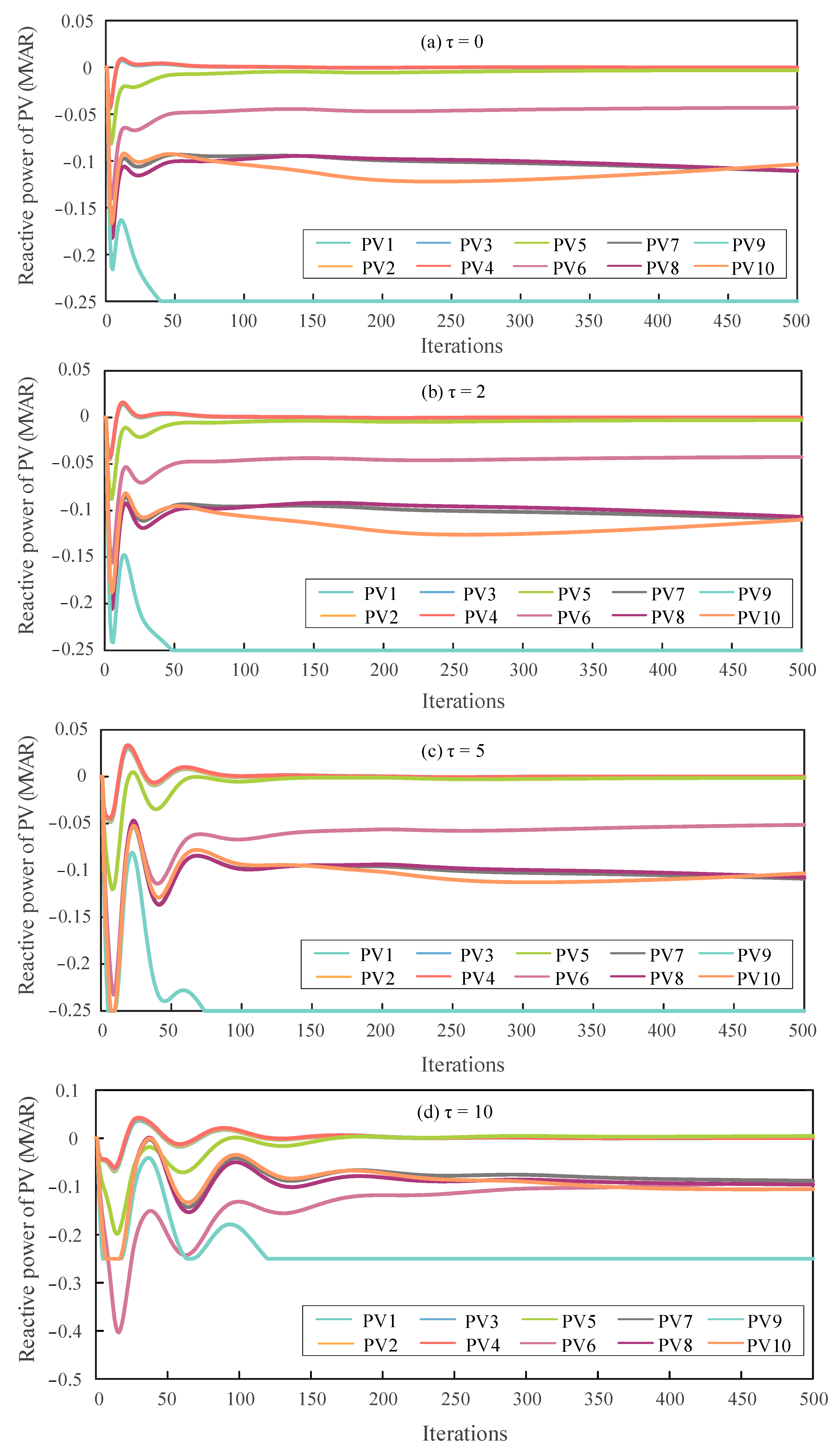 Technologies 13 00327 g004