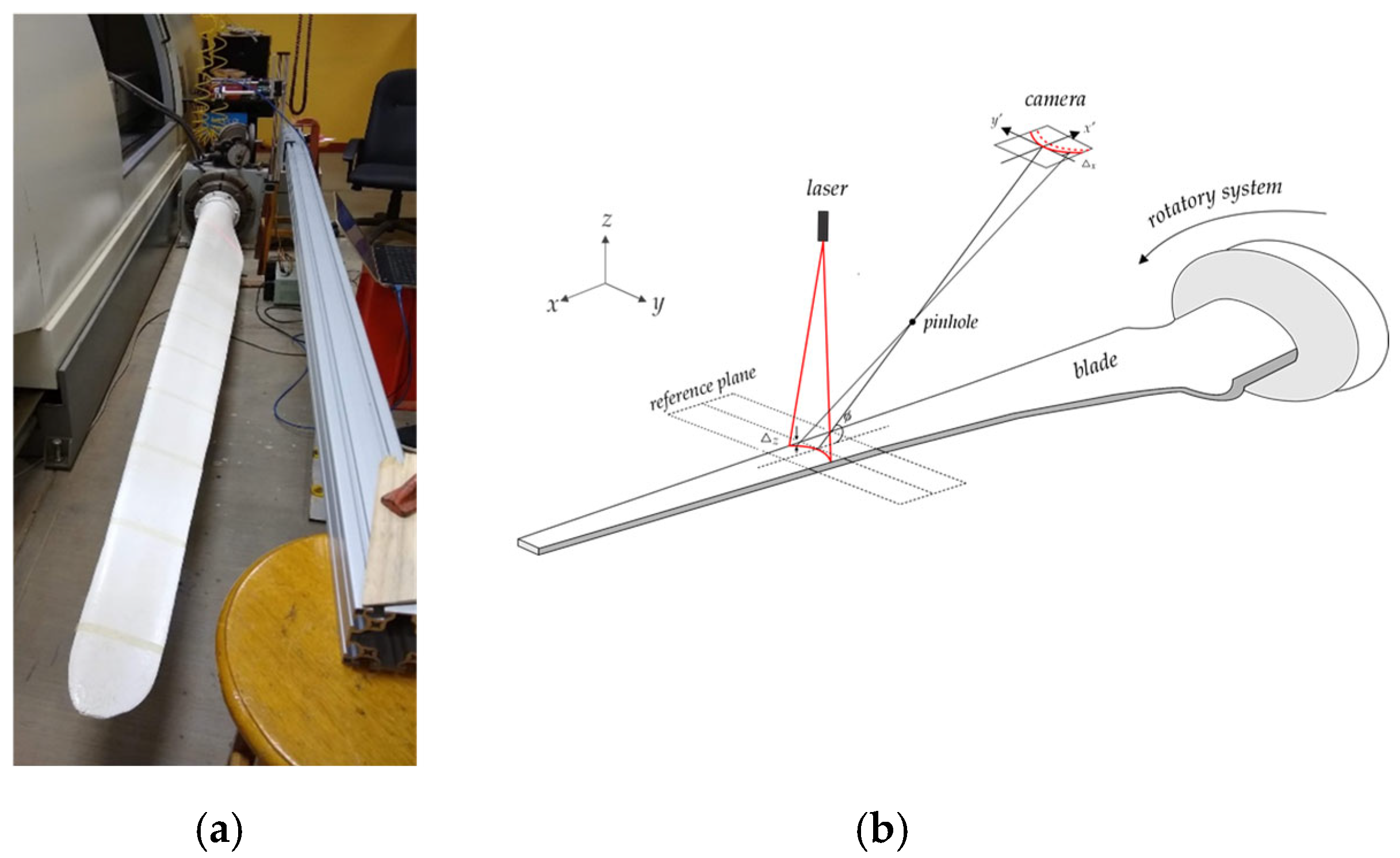 Technologies 13 00328 g005