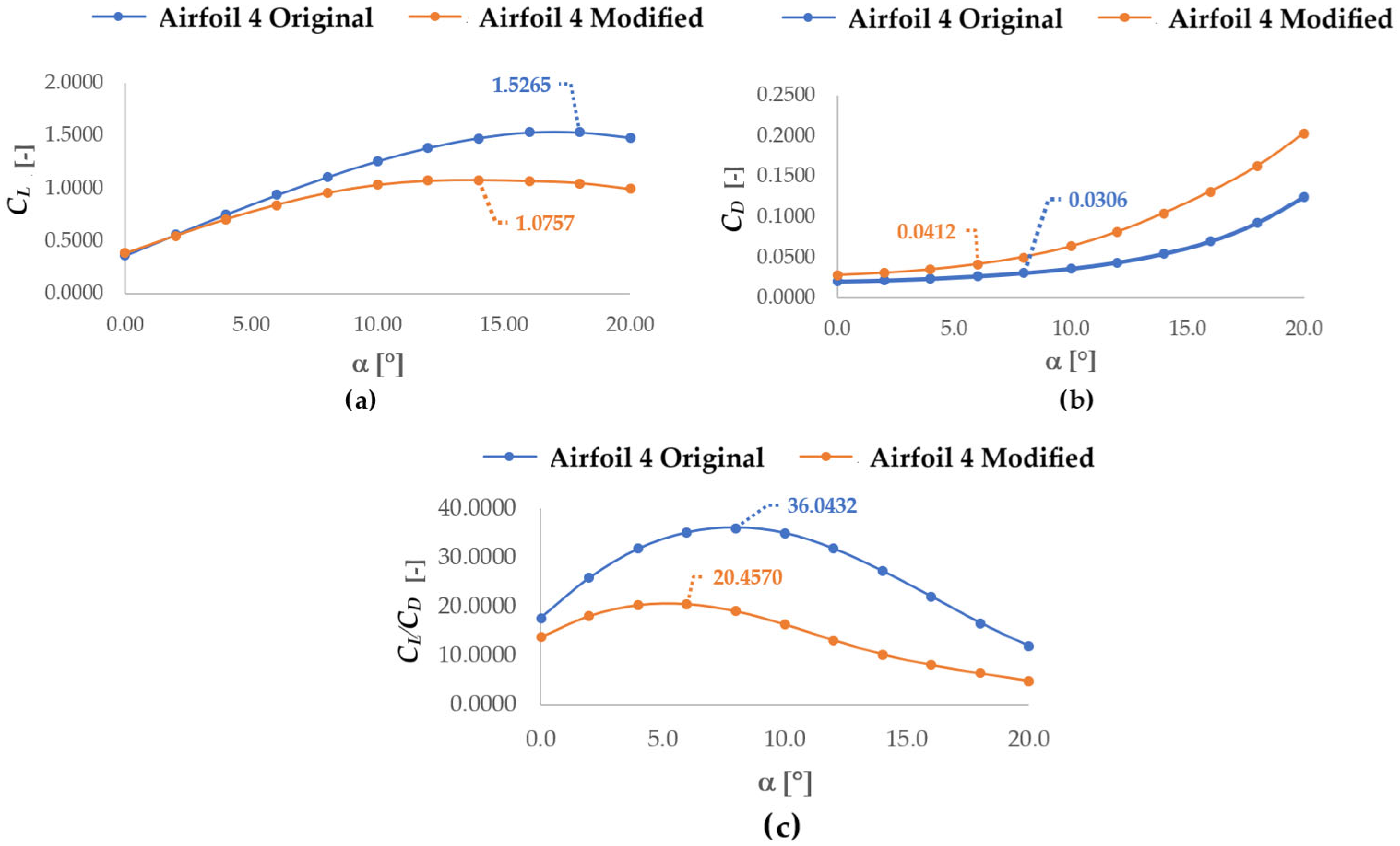 Technologies 13 00328 g010