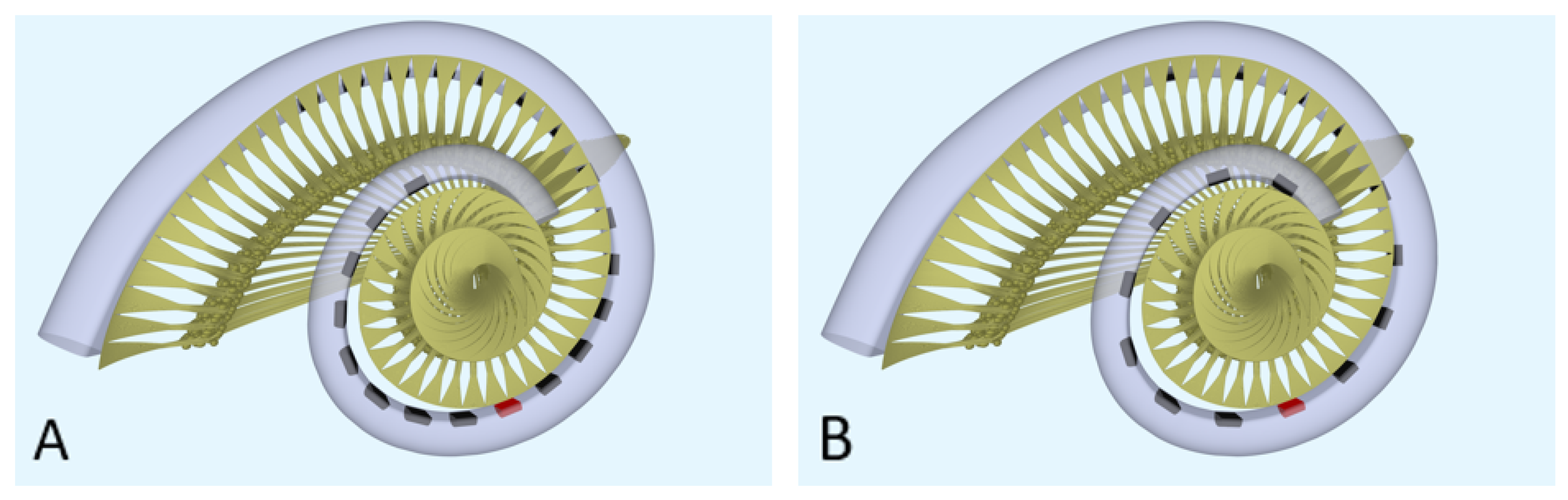 Technologies 13 00331 g002