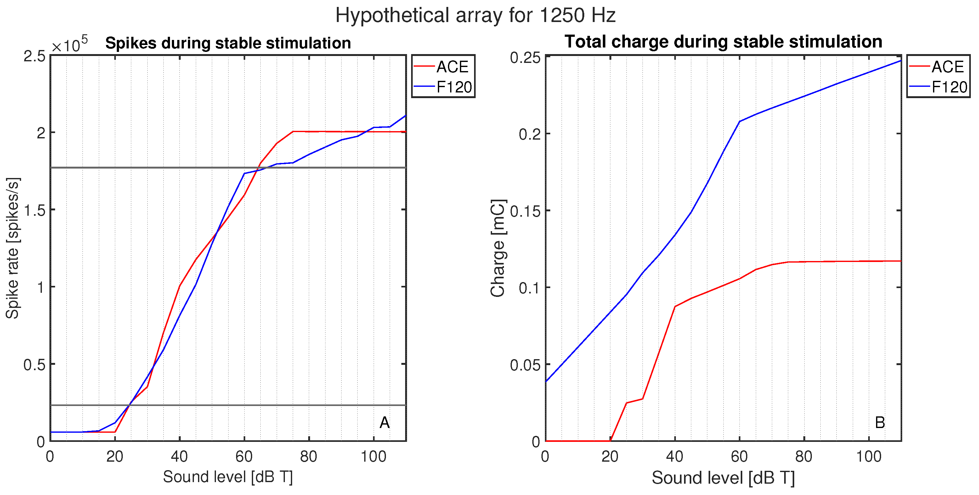 Technologies 13 00331 g005