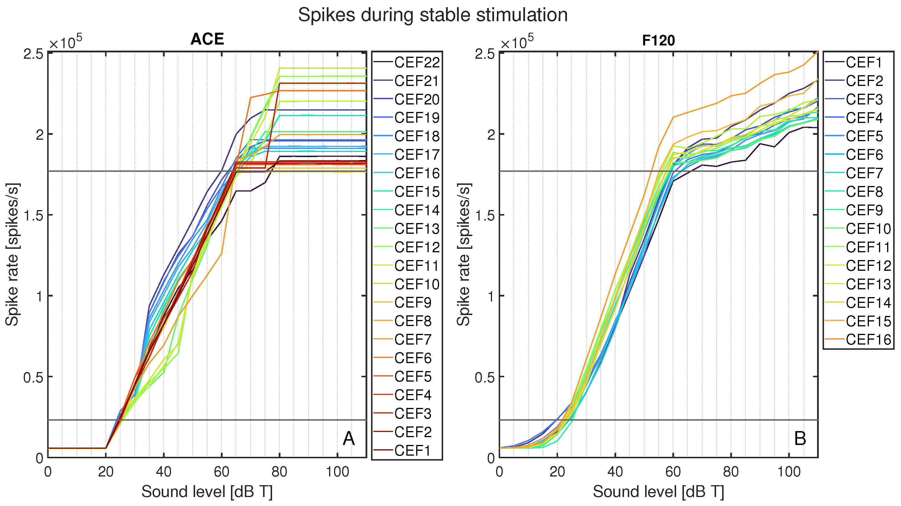 Technologies 13 00331 g007