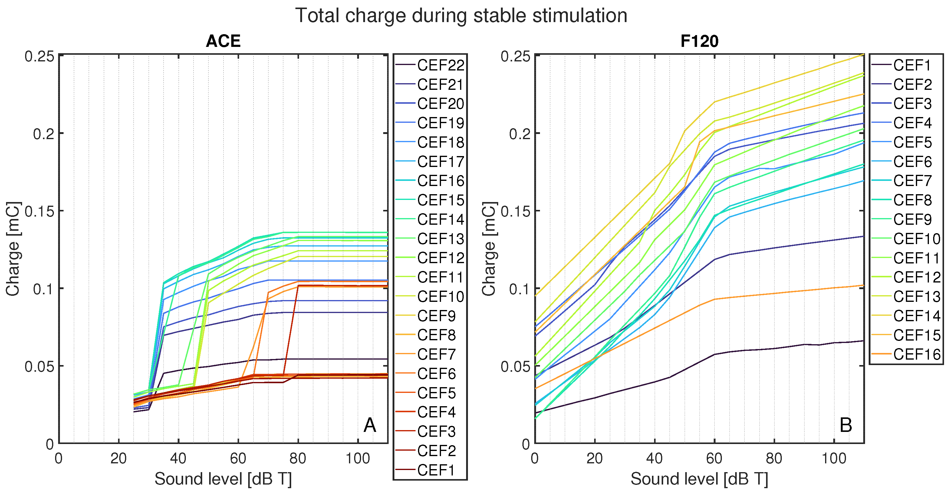Technologies 13 00331 g008