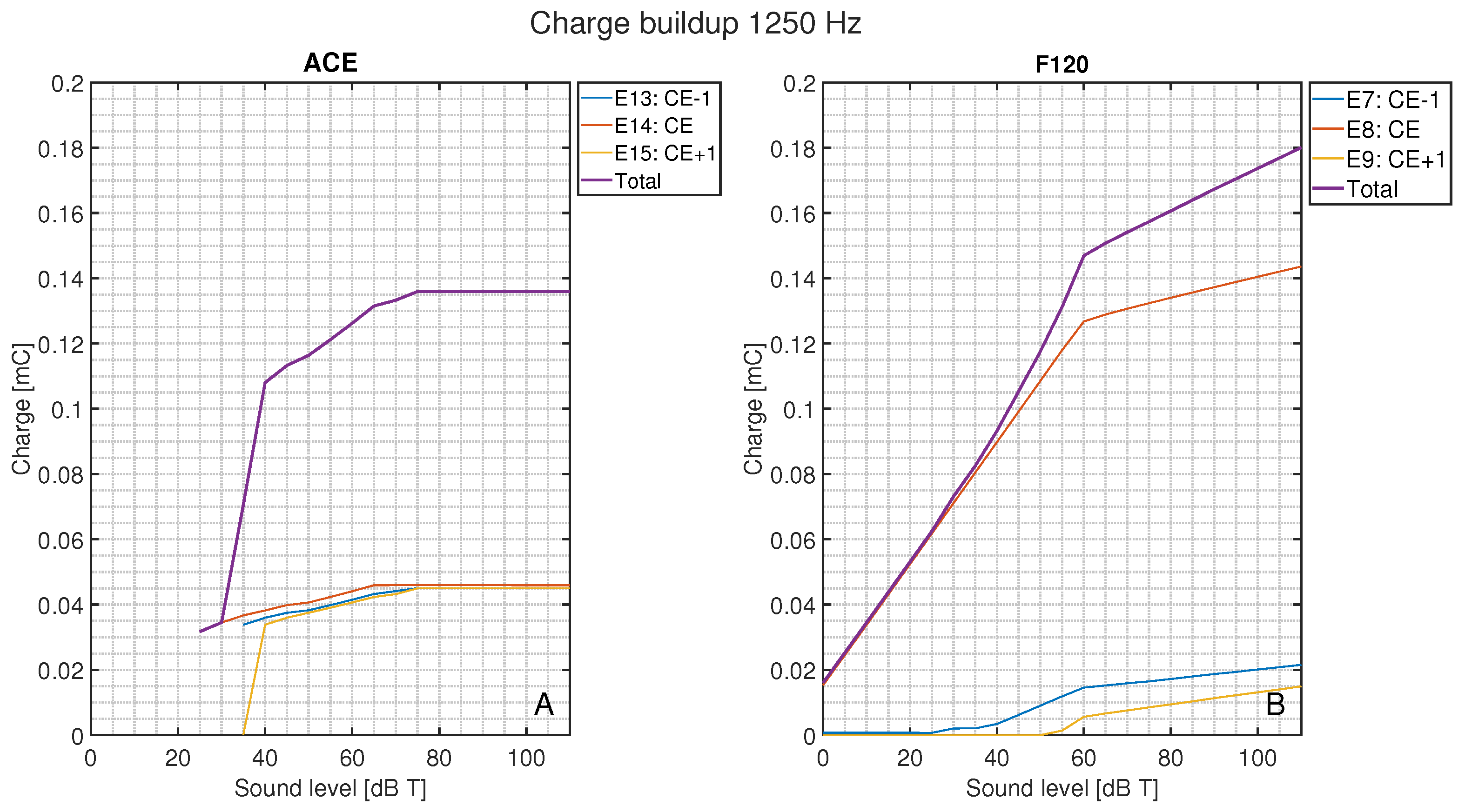 Technologies 13 00331 g009