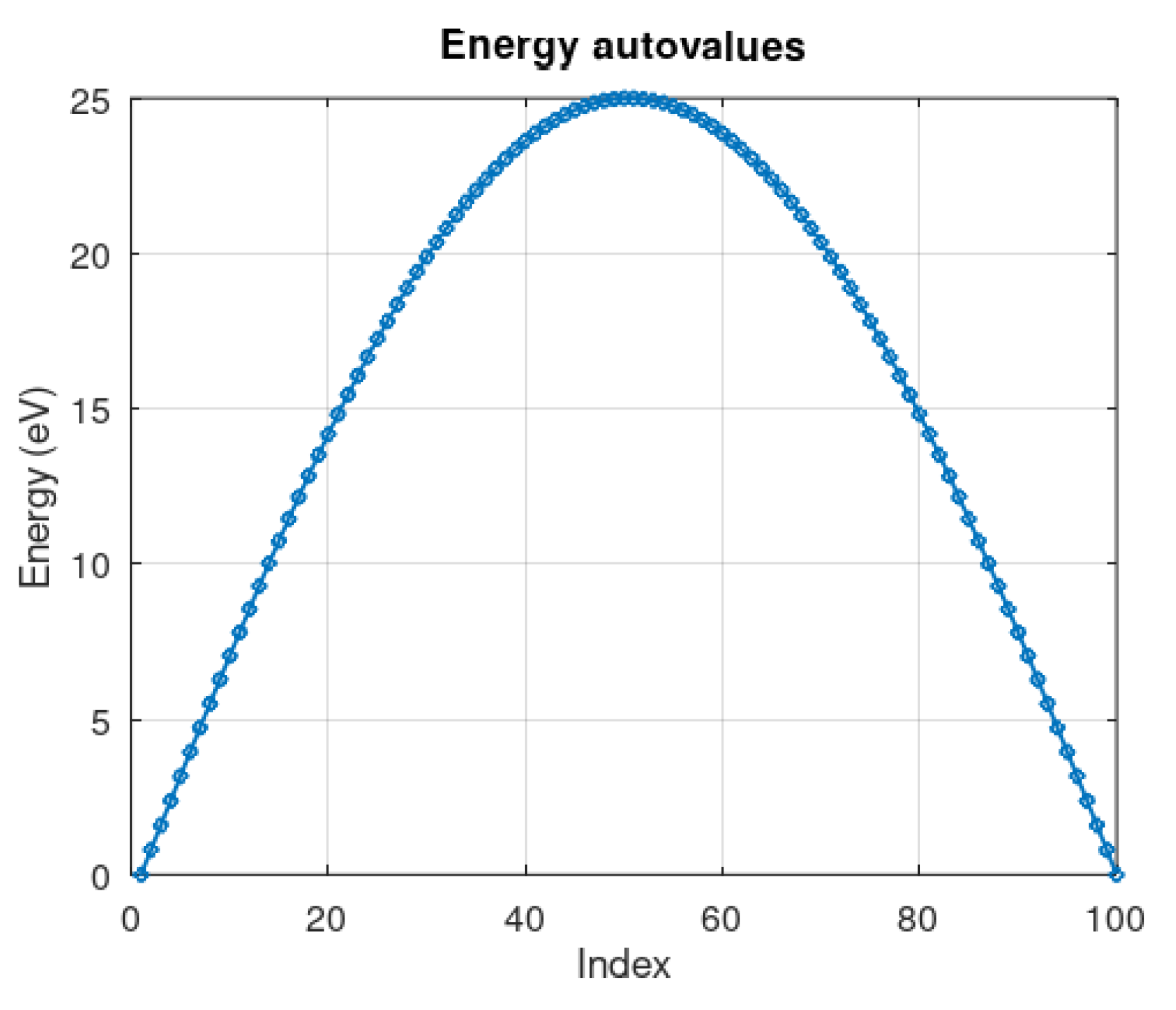 Technologies 13 00333 g009