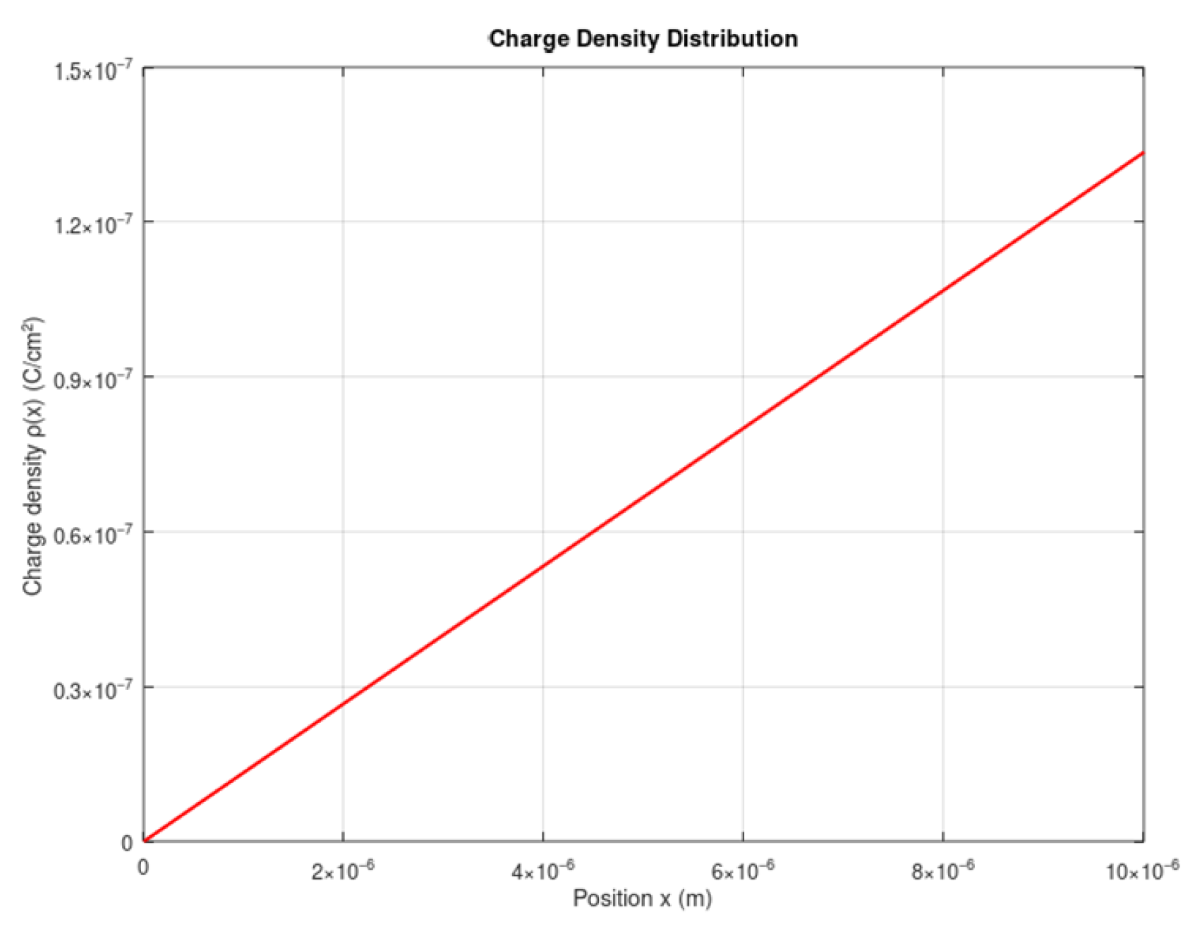 Technologies 13 00333 g011