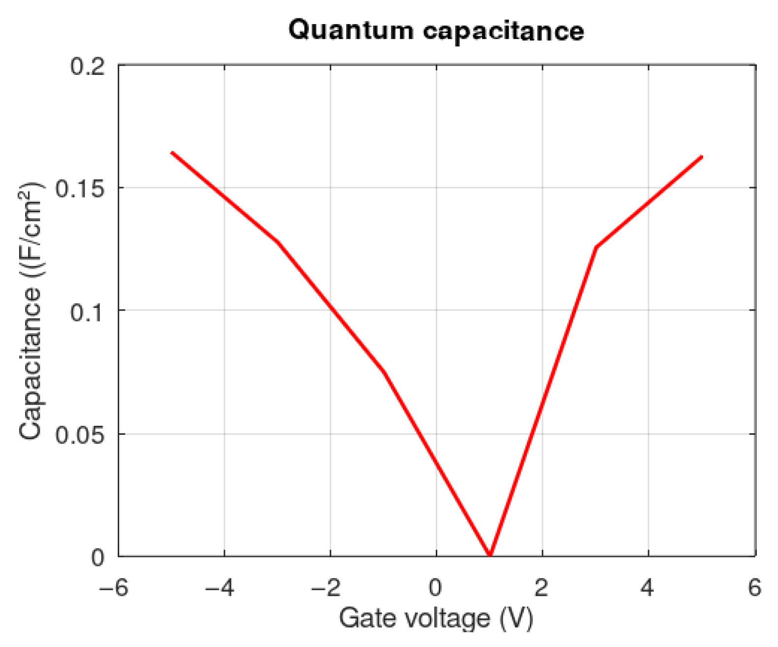 Technologies 13 00333 g012