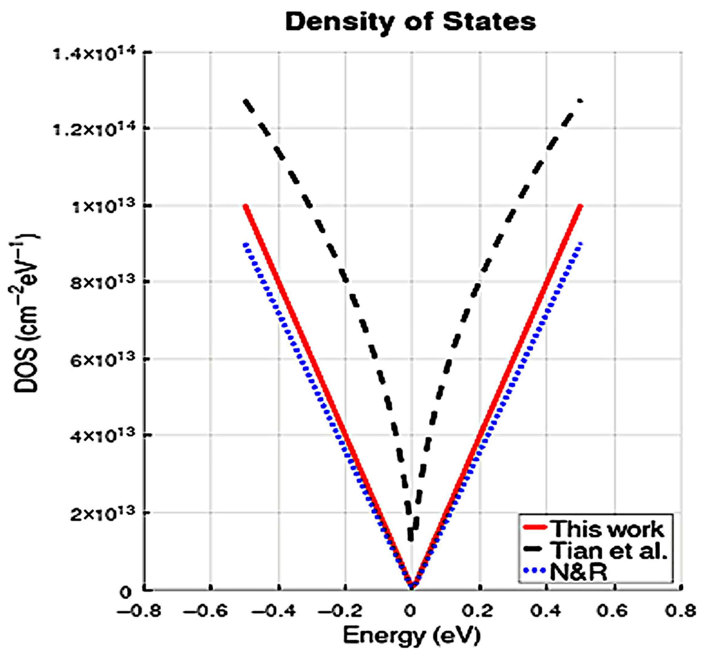 Technologies 13 00333 g014