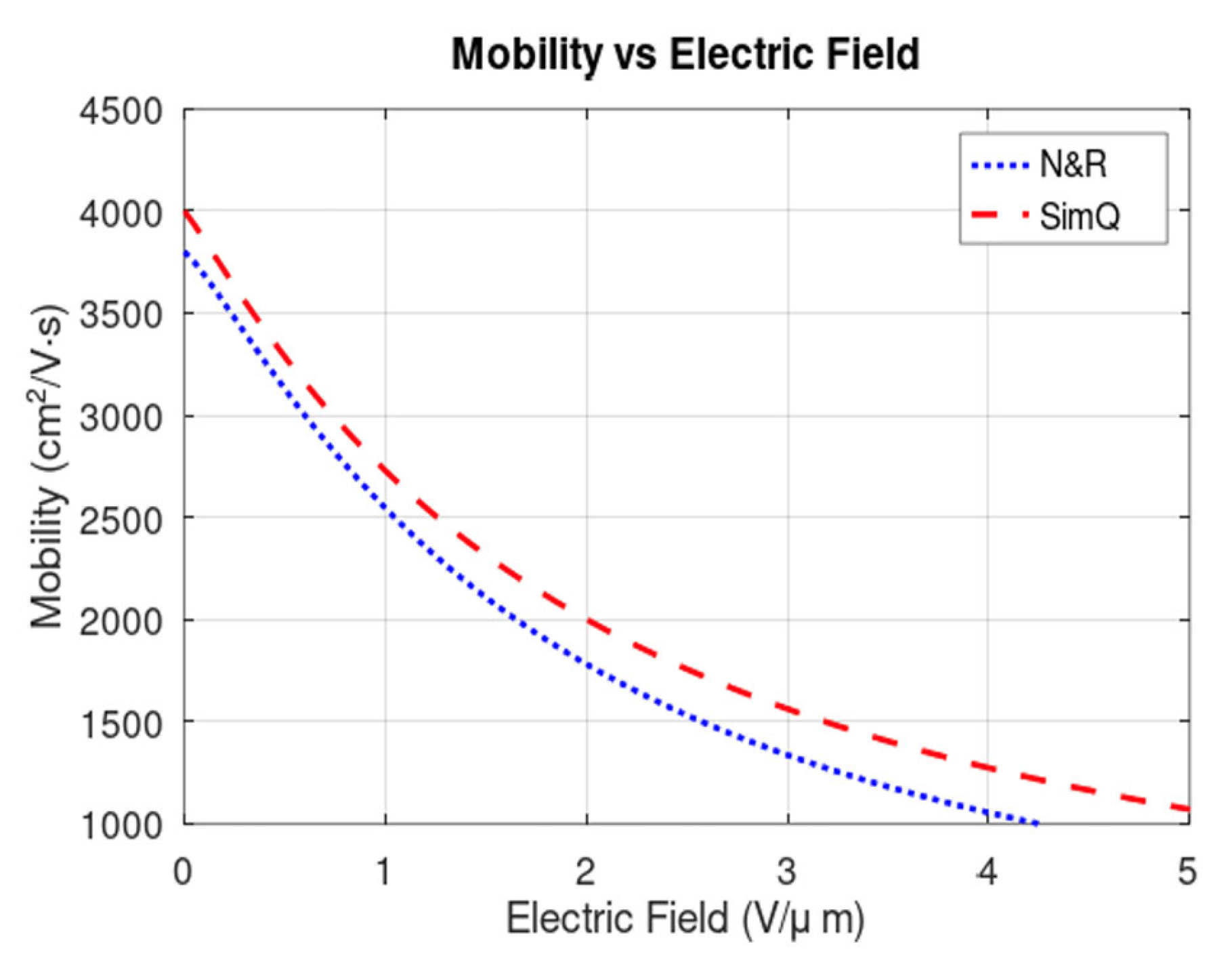 Technologies 13 00333 g015